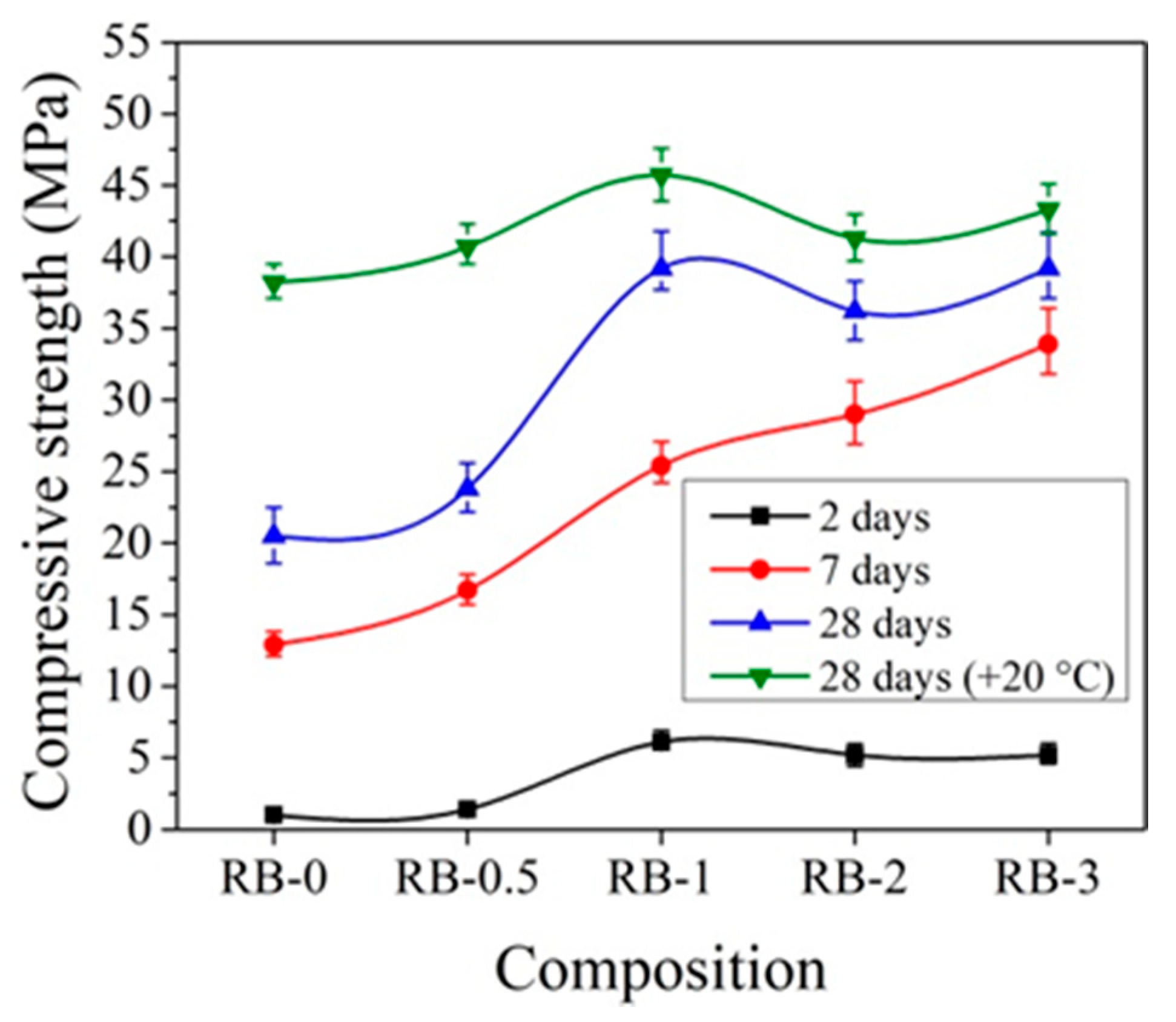 Materials 14 01611 g015