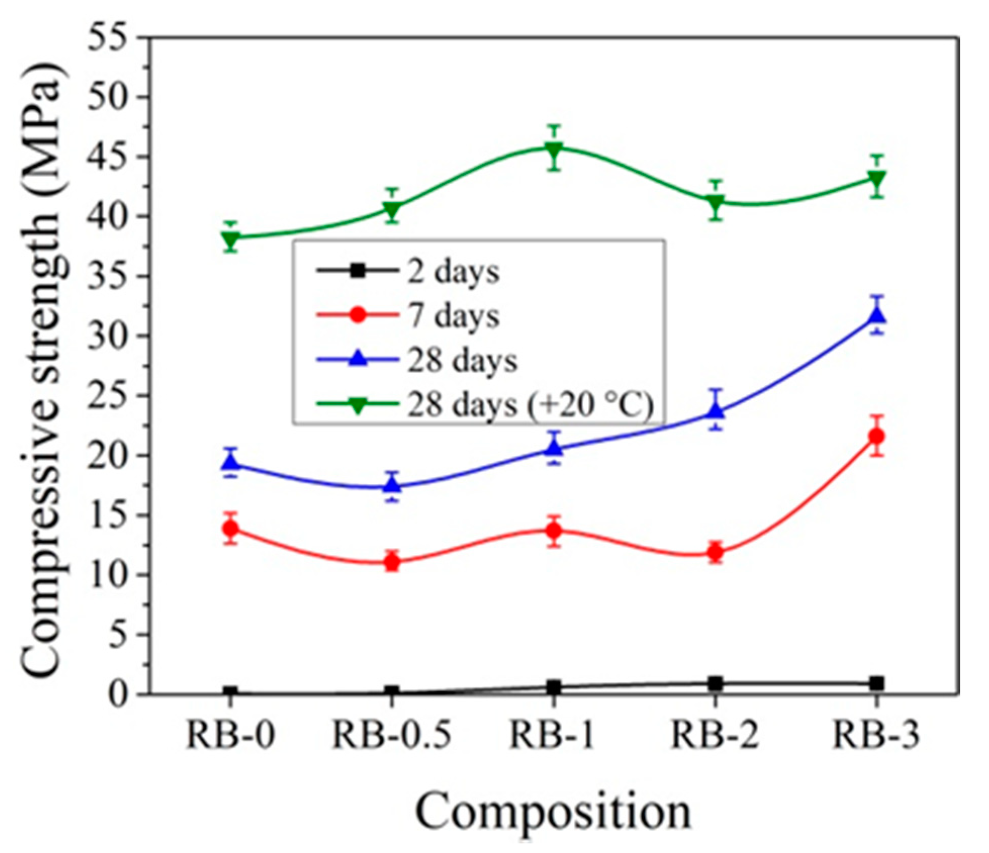 Materials 14 01611 g017