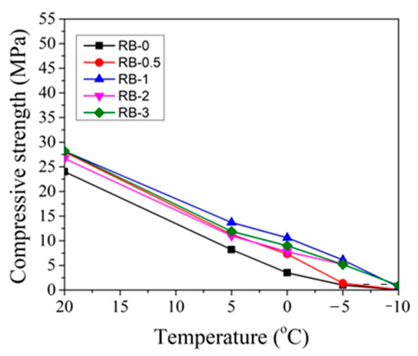 Materials 14 01611 g019