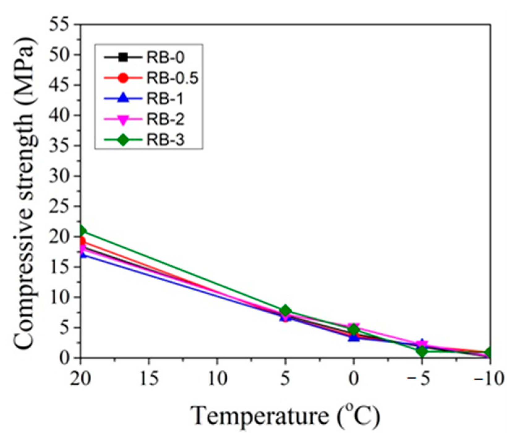 Materials 14 01611 g021
