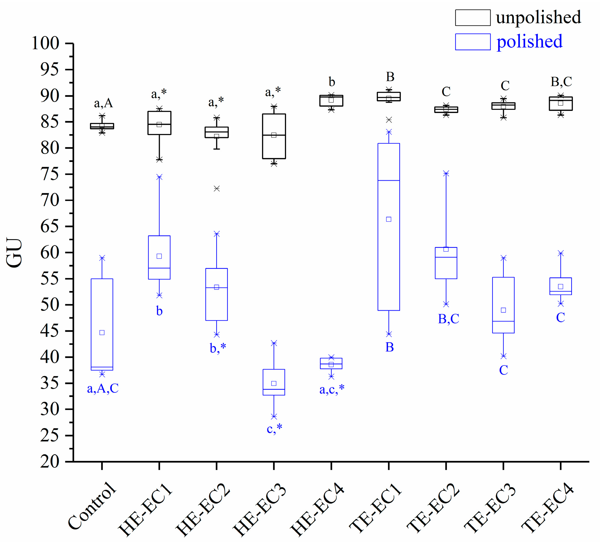 Materials 14 01614 g002 Materials 14 01614 g002