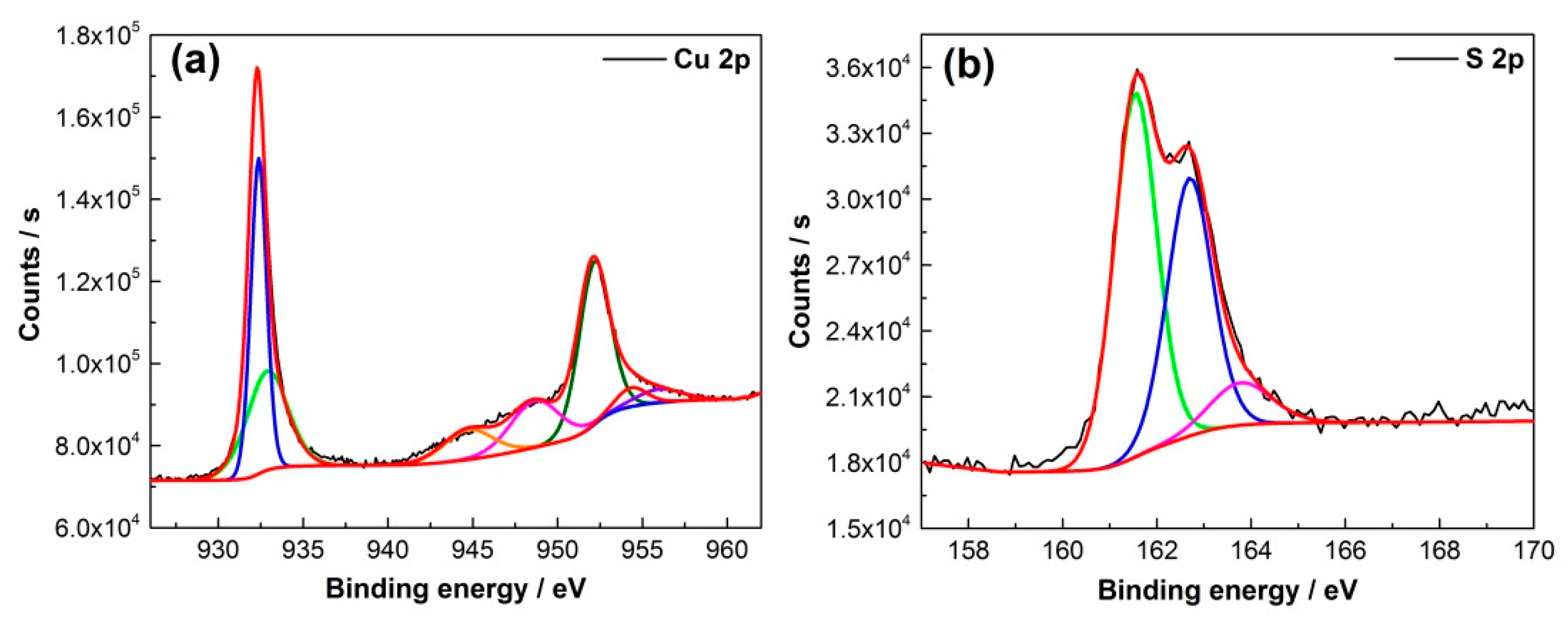 Materials 14 01615 g002