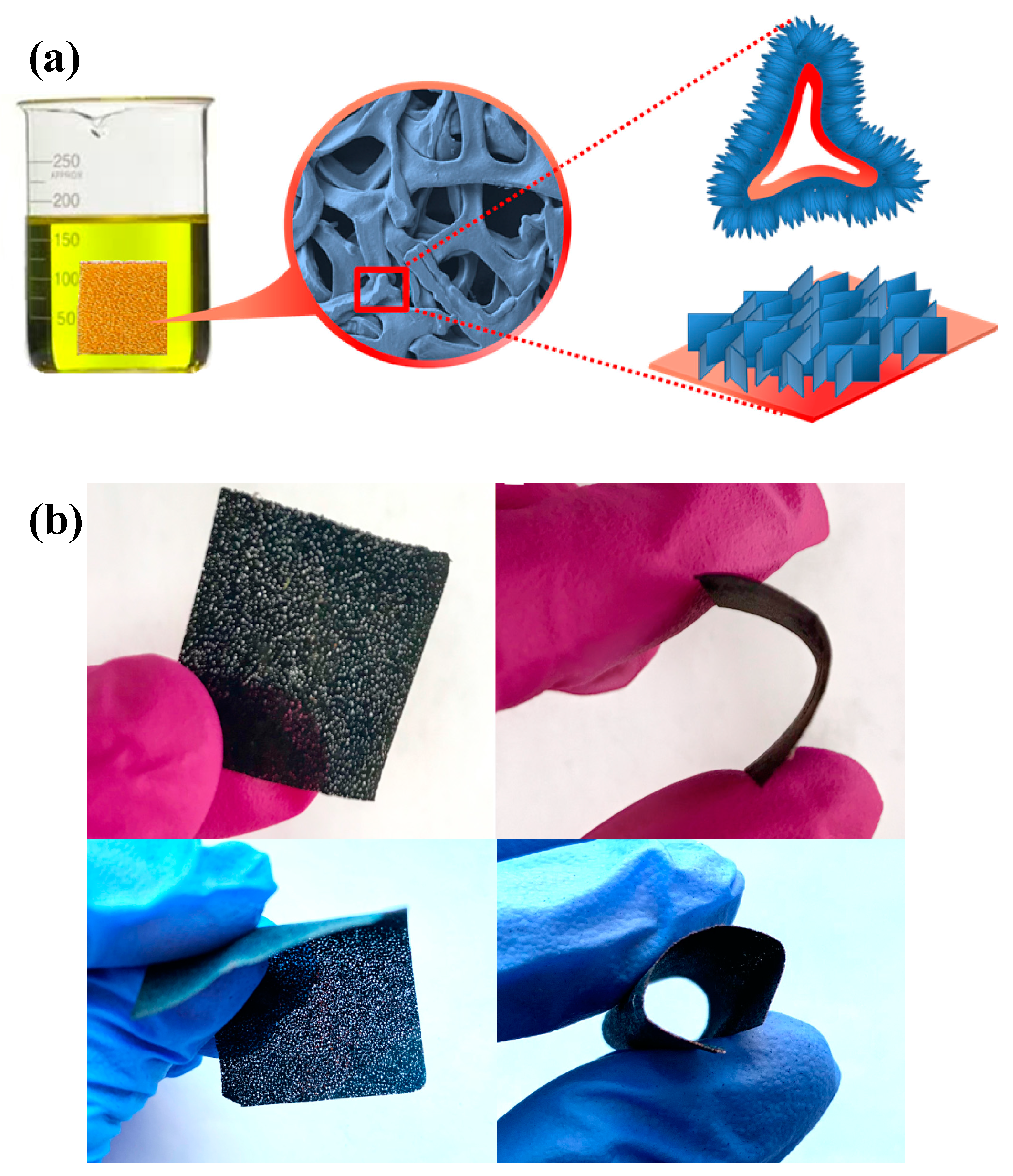 Materials 14 01615 g006