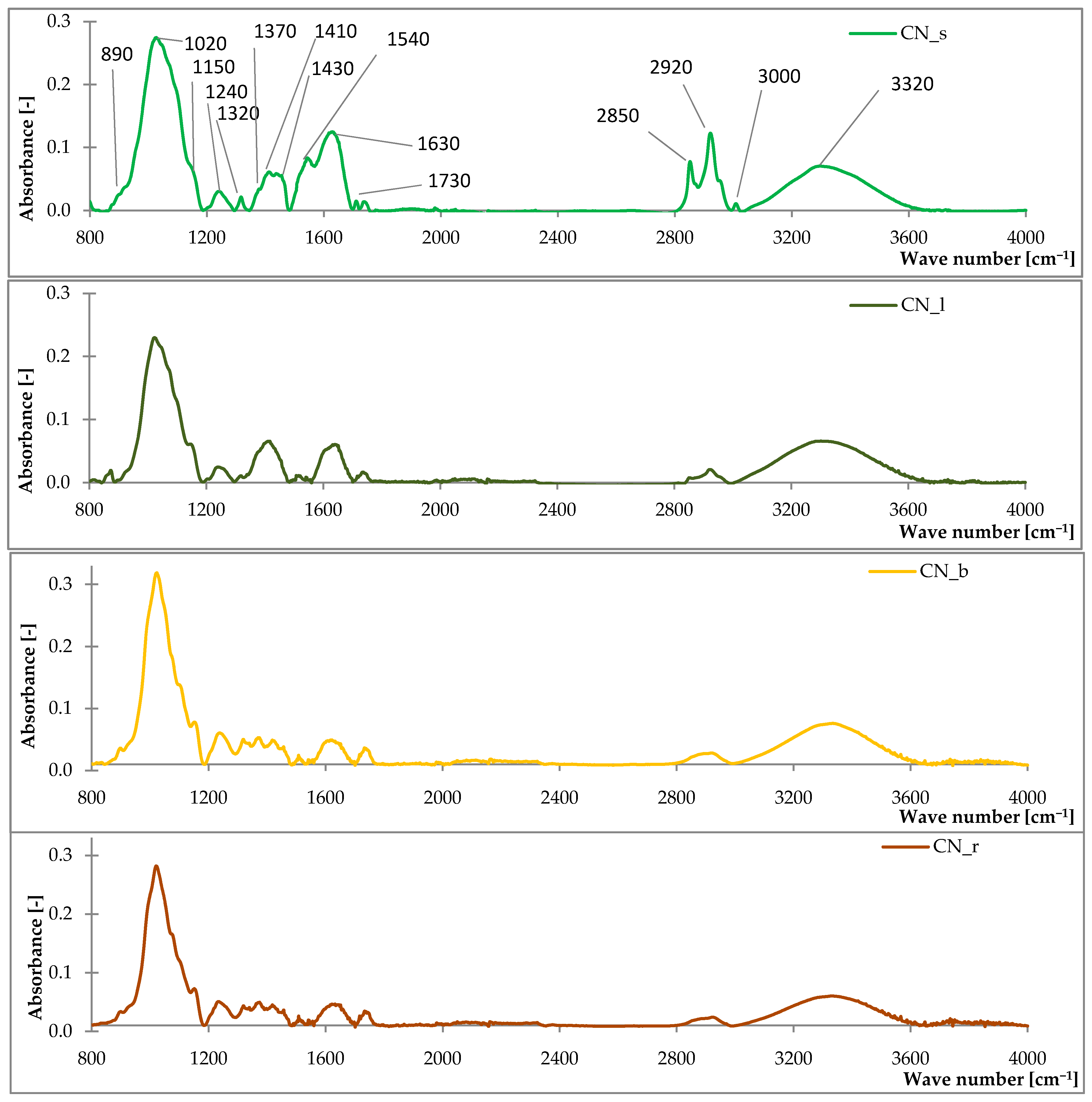 Materials 14 01616 g001 Materials 14 01616 g001