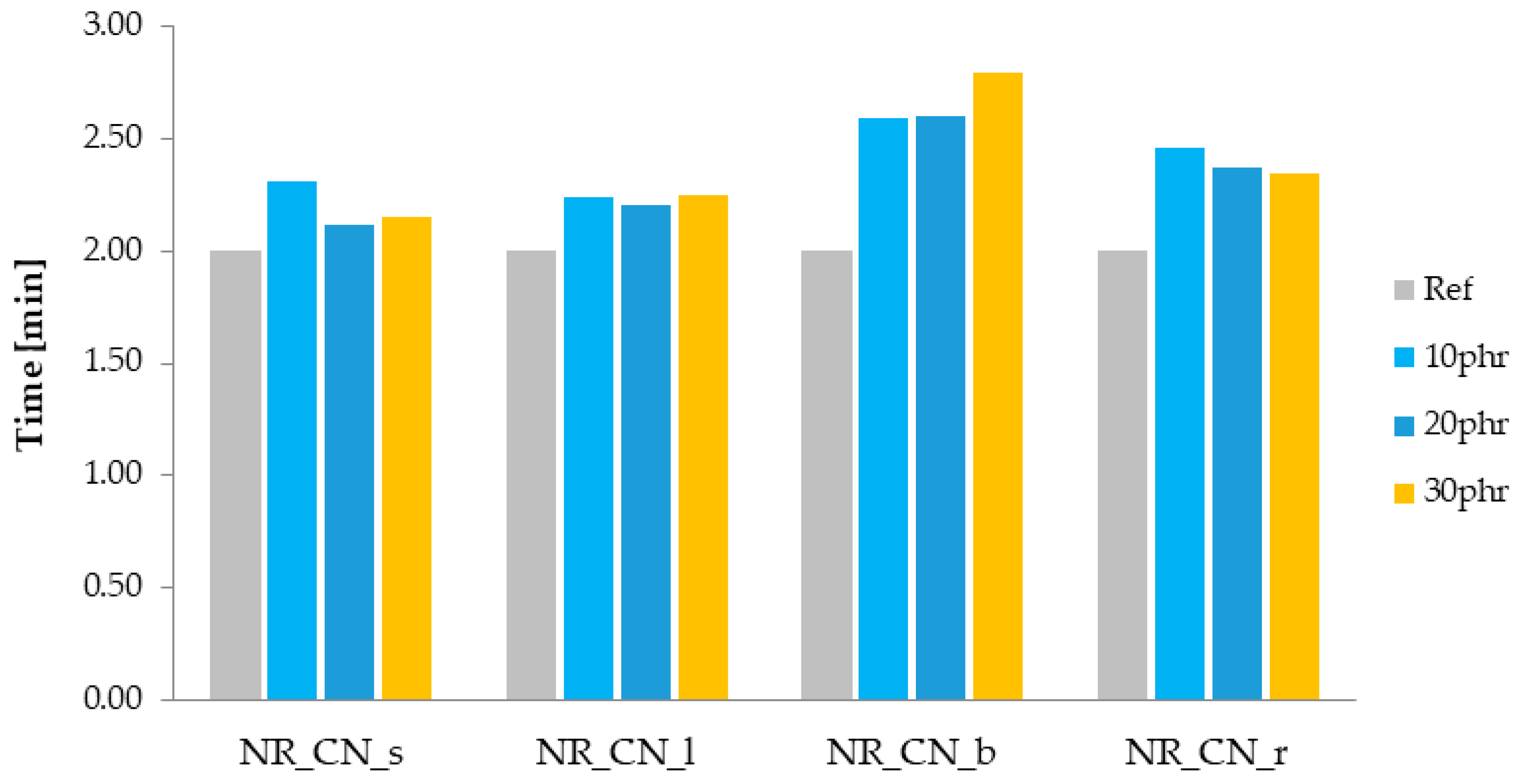 Materials 14 01616 g009 Materials 14 01616 g009