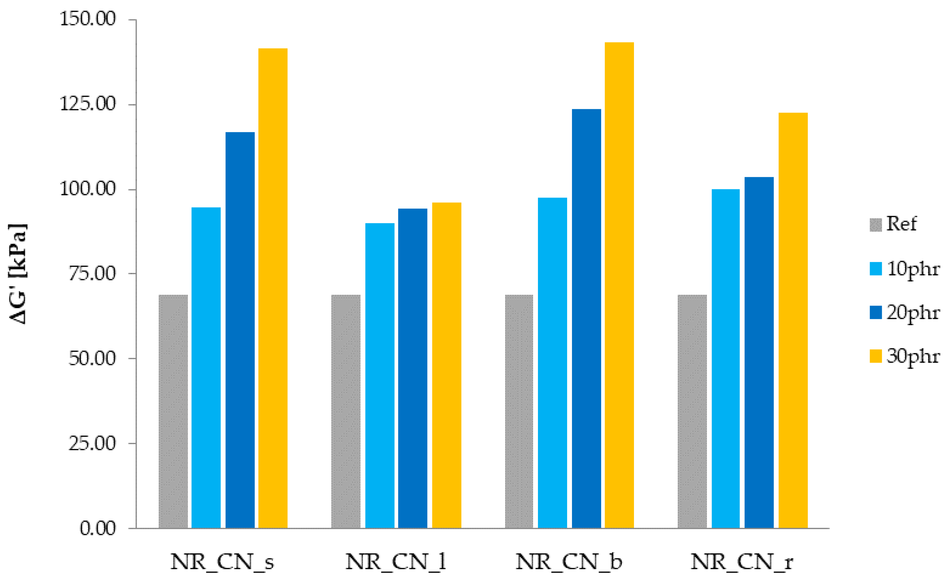 Materials 14 01616 g011 Materials 14 01616 g011