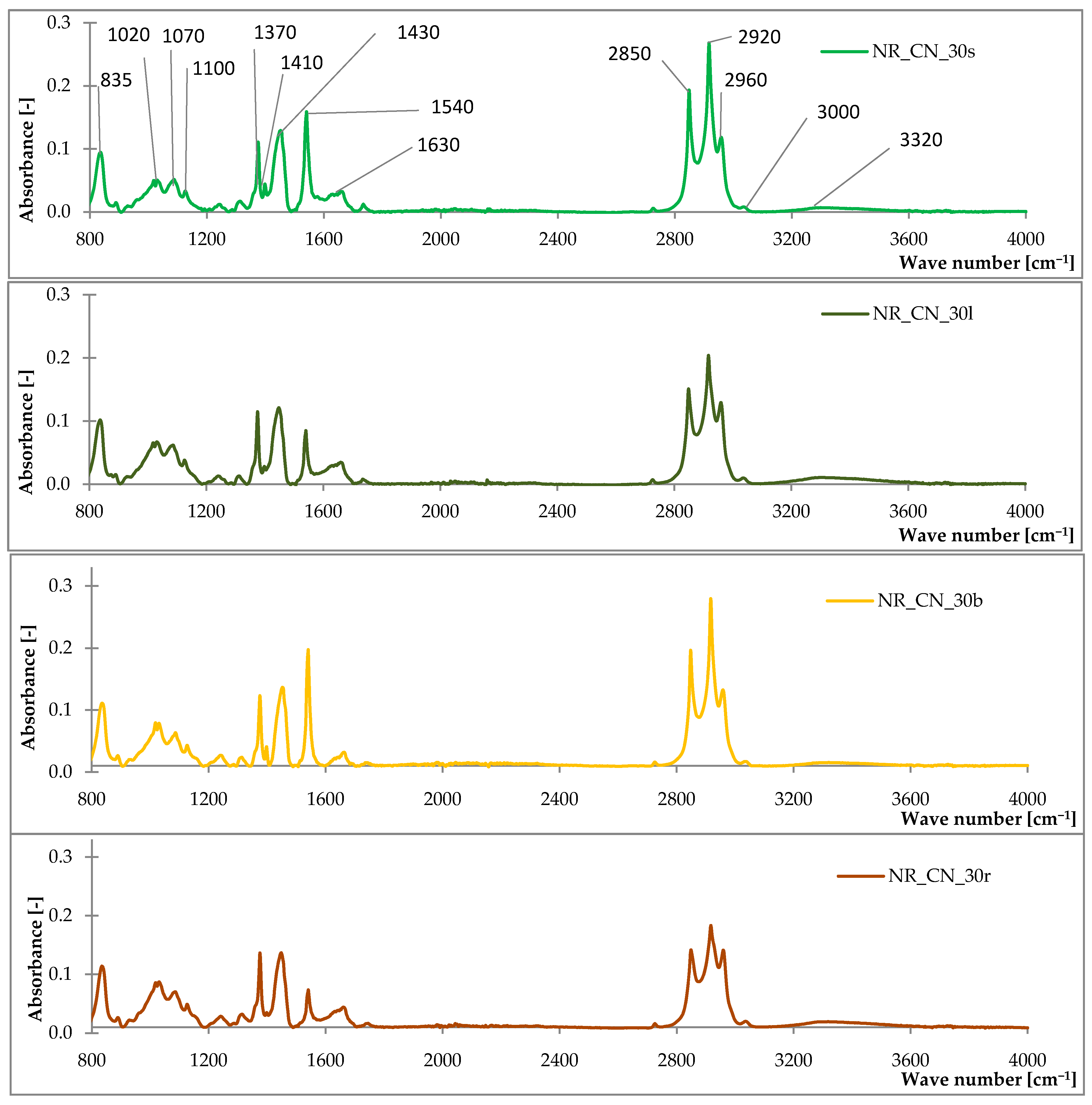 Materials 14 01616 g013 Materials 14 01616 g013