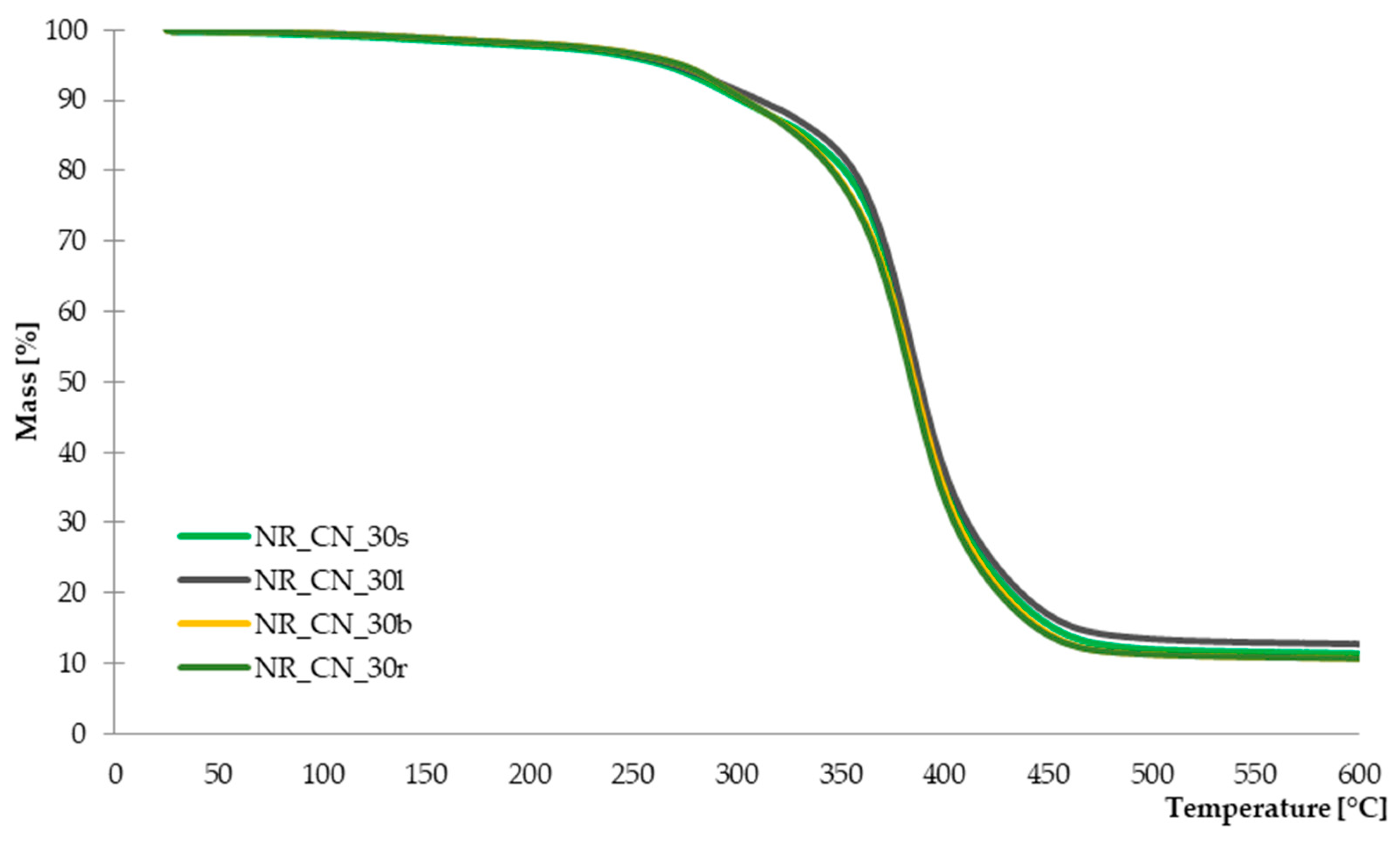 Materials 14 01616 g014 Materials 14 01616 g014