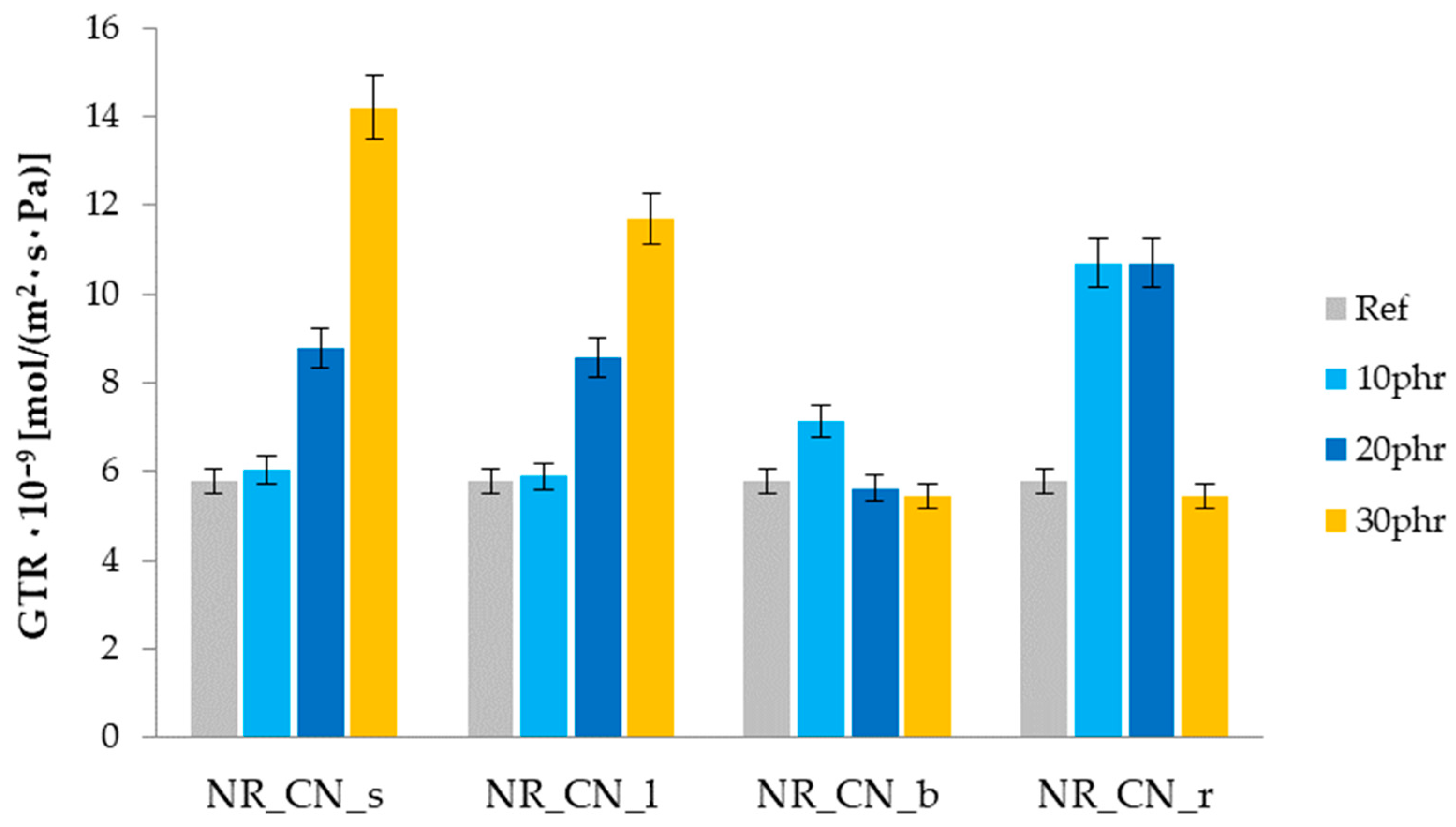 Materials 14 01616 g016 Materials 14 01616 g016