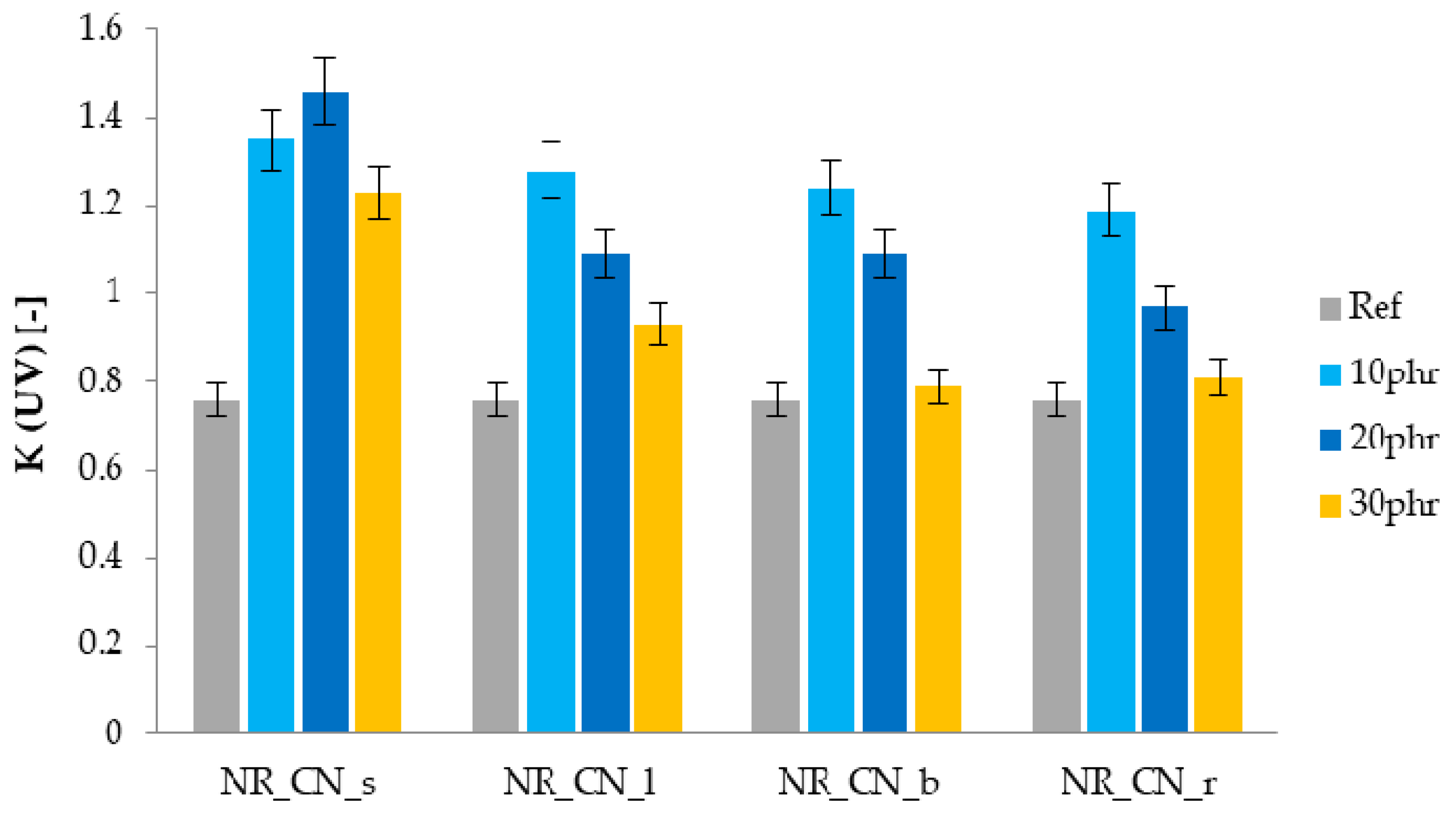 Materials 14 01616 g020 Materials 14 01616 g020