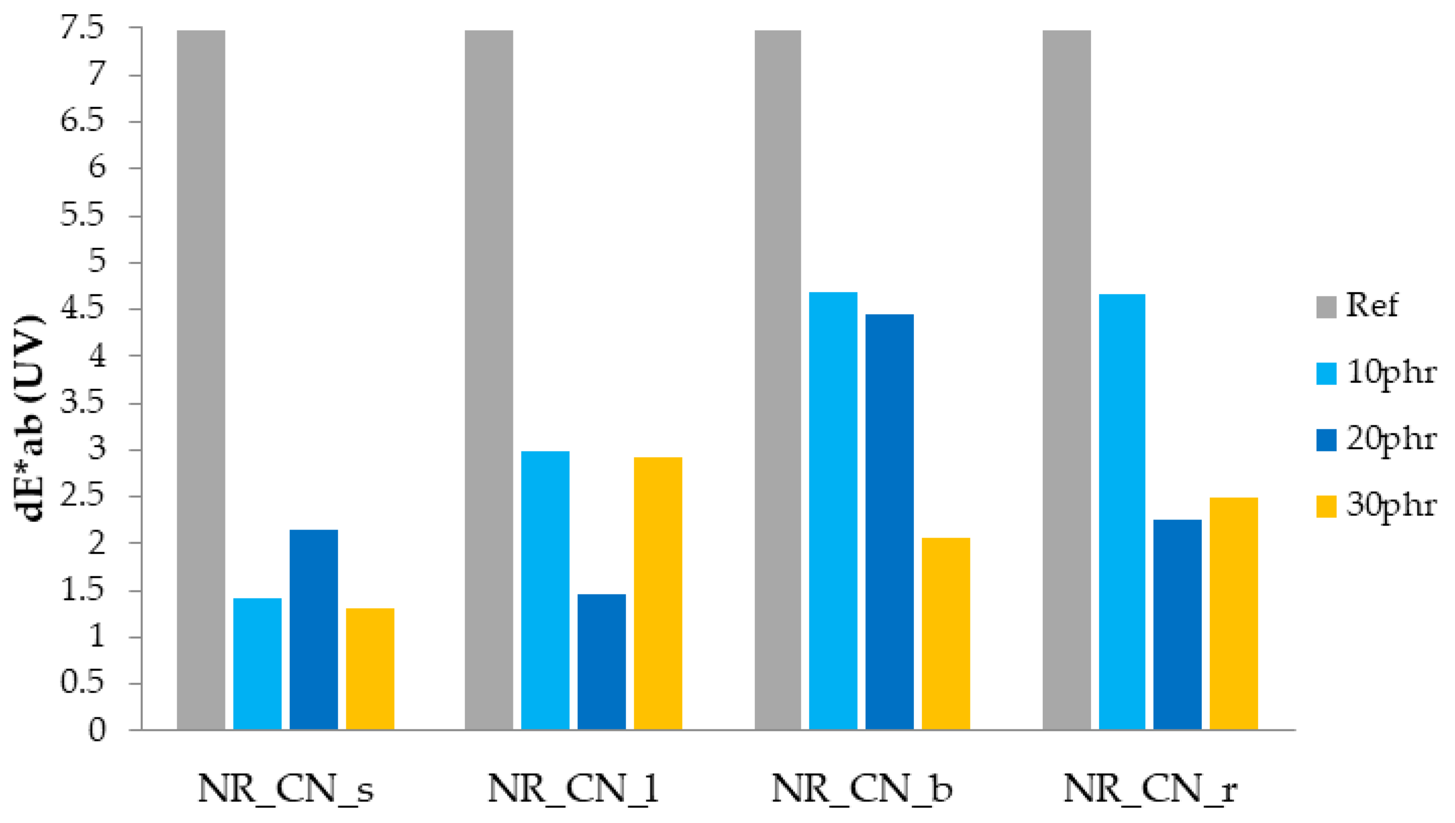 Materials 14 01616 g021 Materials 14 01616 g021