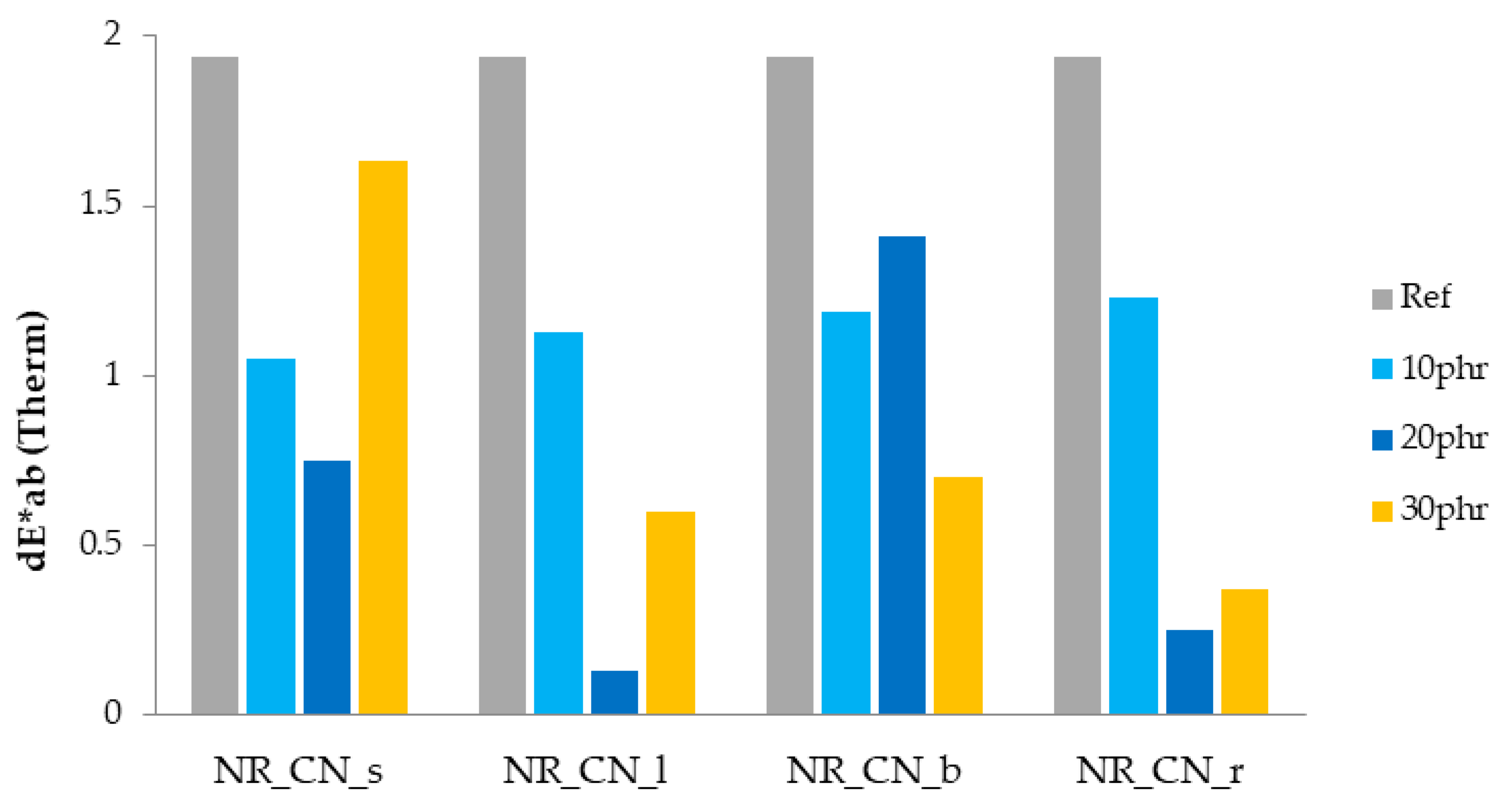Materials 14 01616 g022 Materials 14 01616 g022