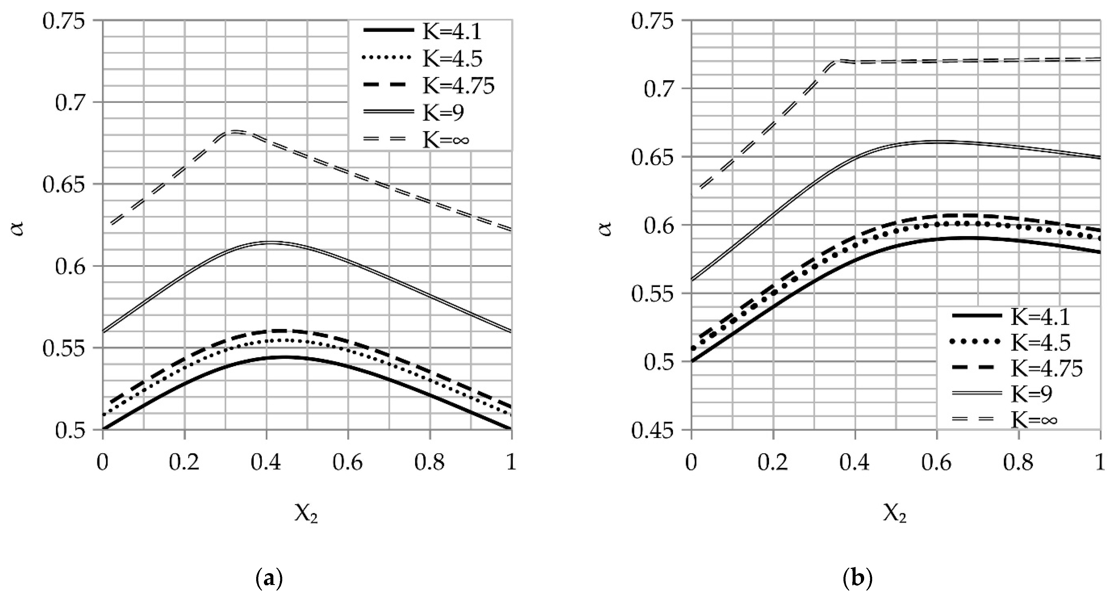 Materials 14 01619 g002