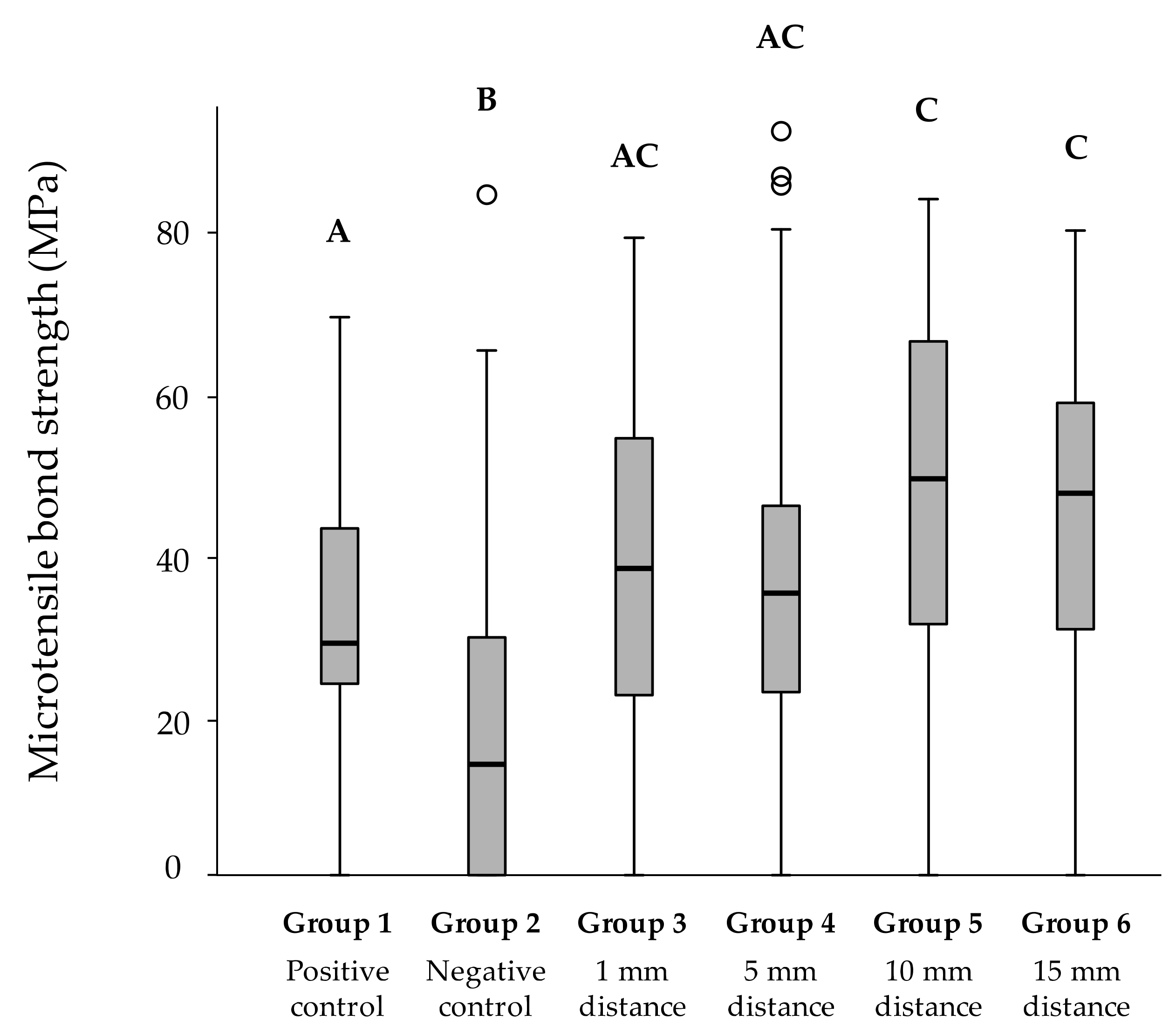 Materials 14 01621 g002 Materials 14 01621 g002