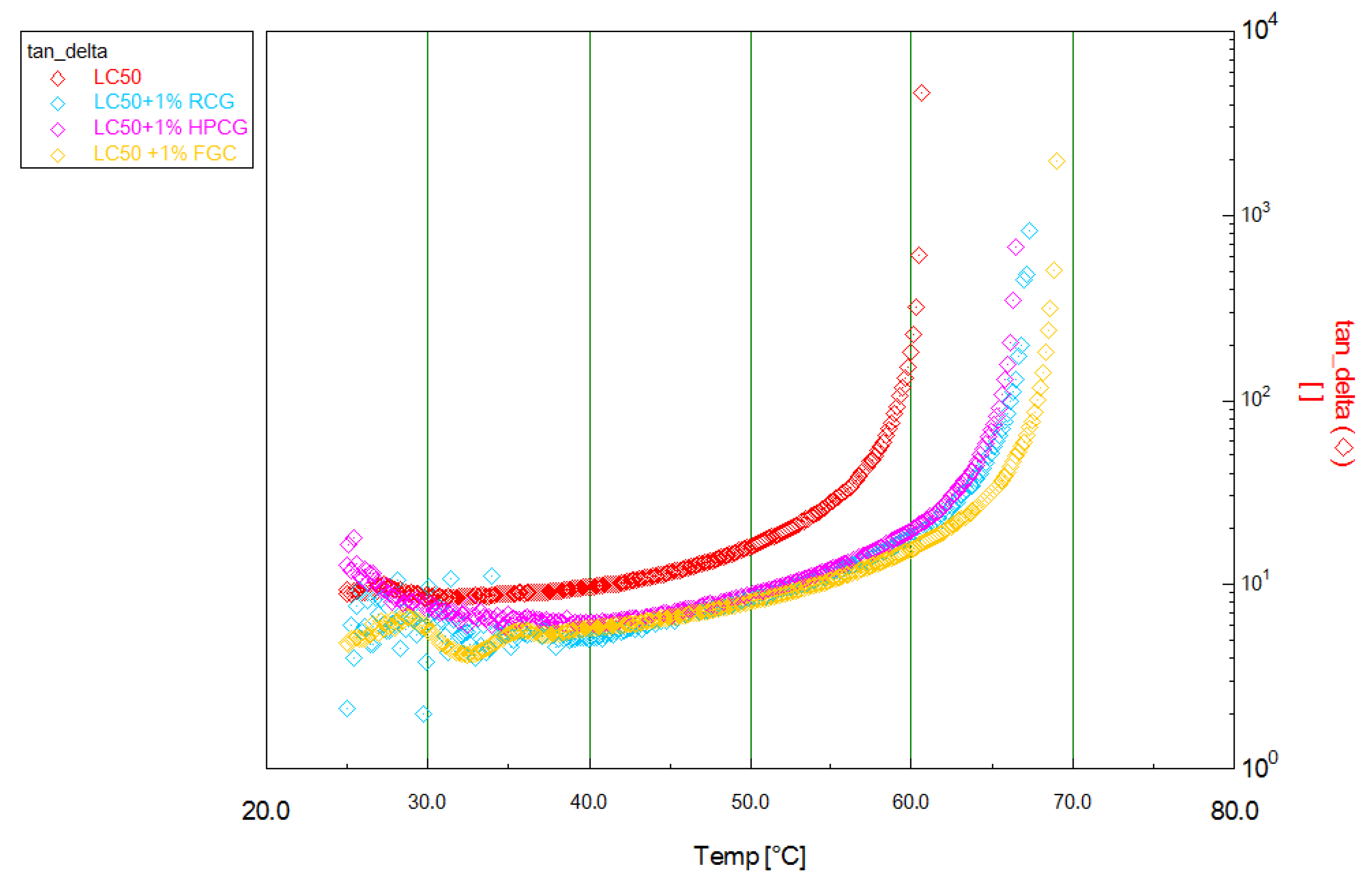 Materials 14 01622 g006