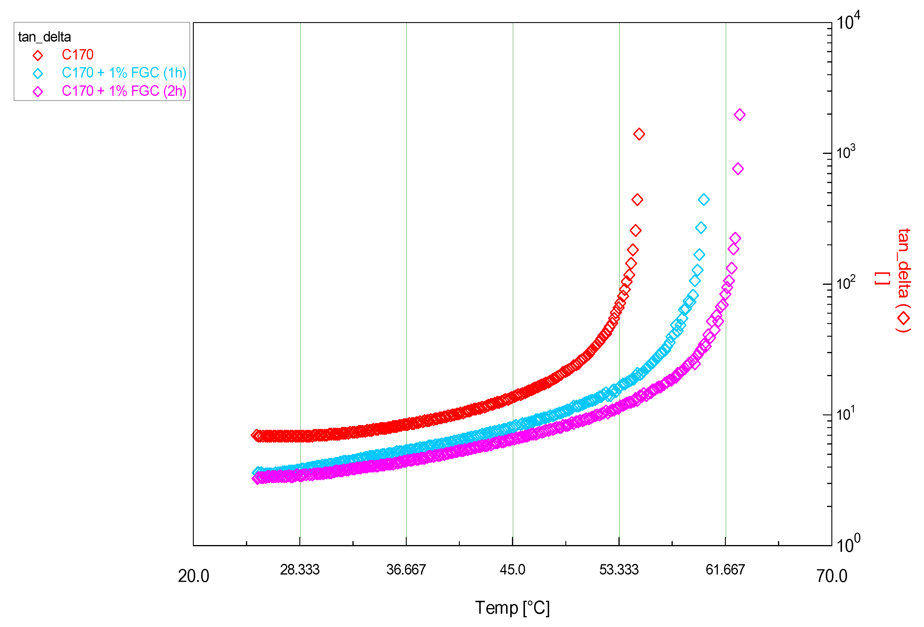 Materials 14 01622 g008
