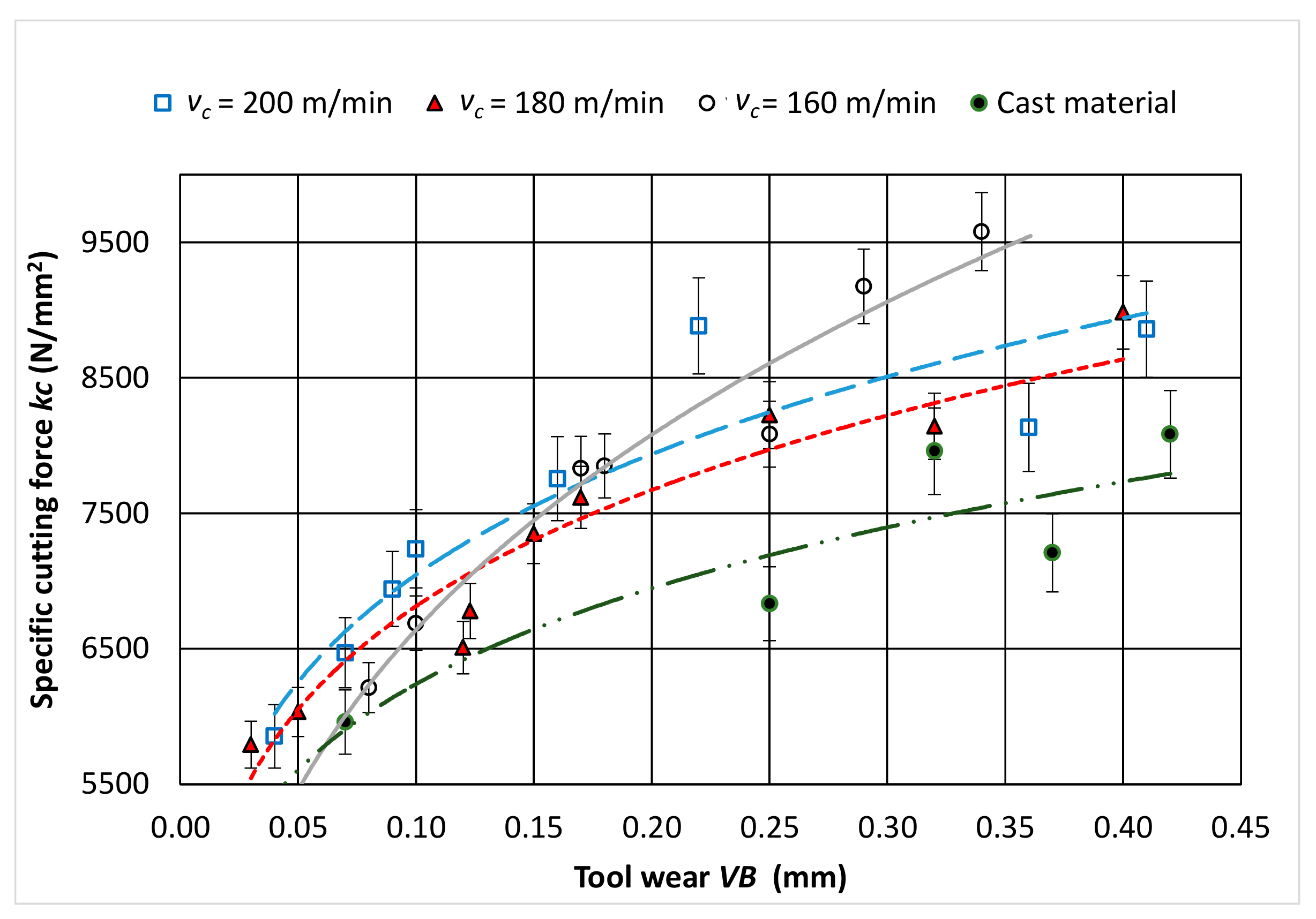 Materials 14 01623 g014 Materials 14 01623 g014