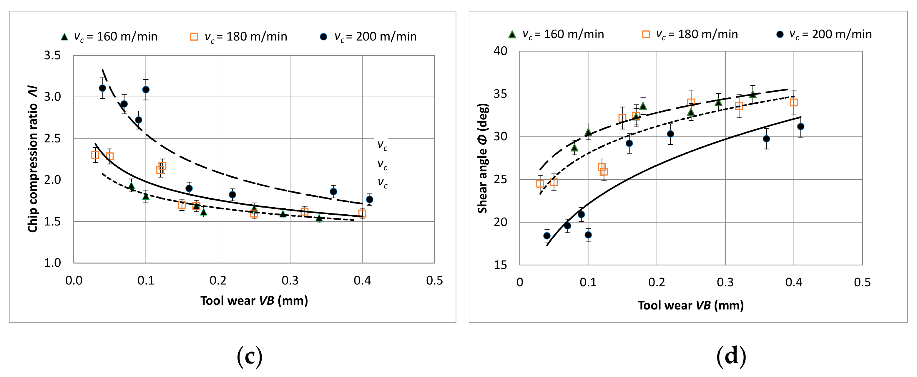 Materials 14 01623 g023b Materials 14 01623 g023b