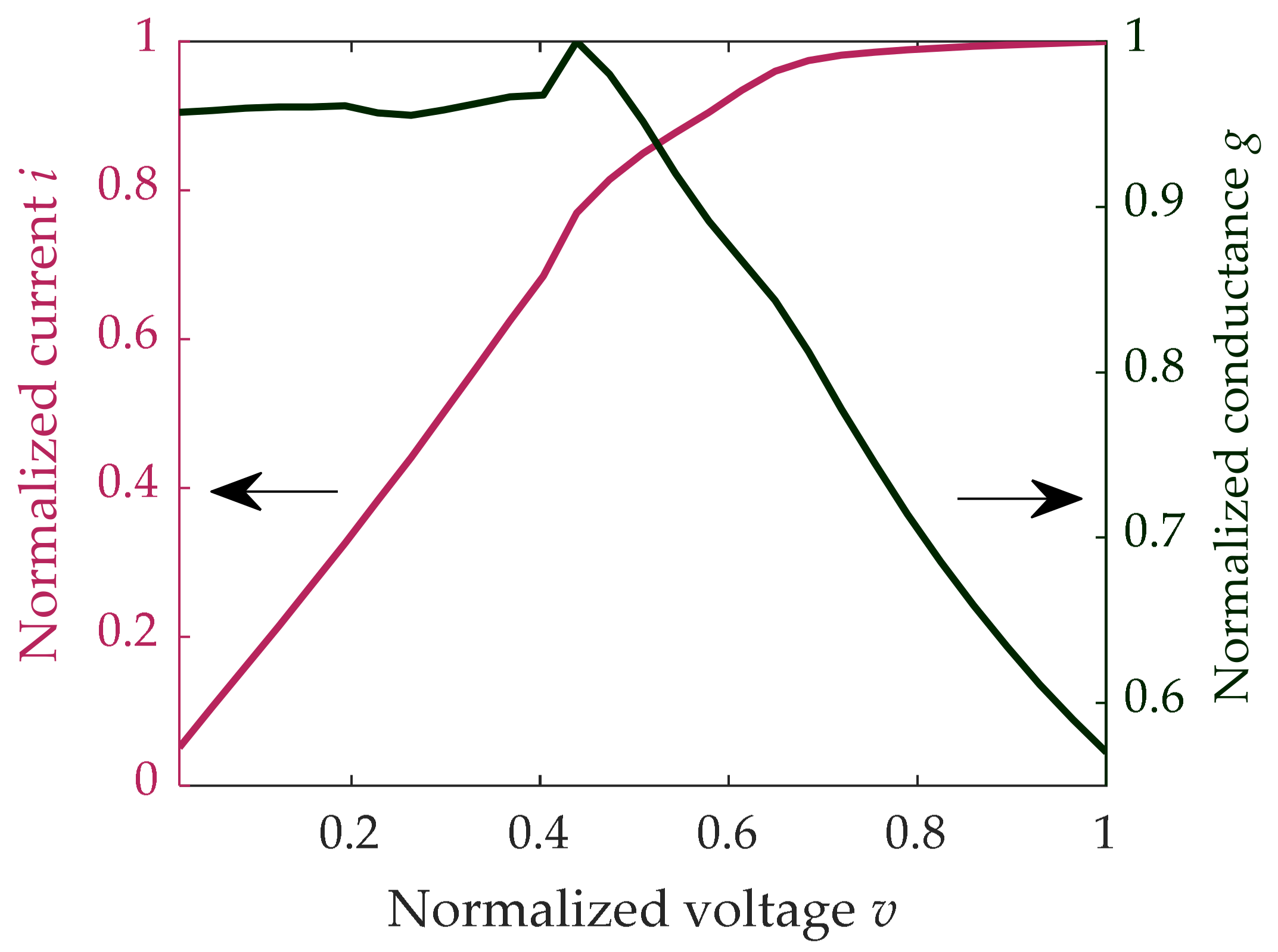 Materials 14 01624 g004 Materials 14 01624 g004