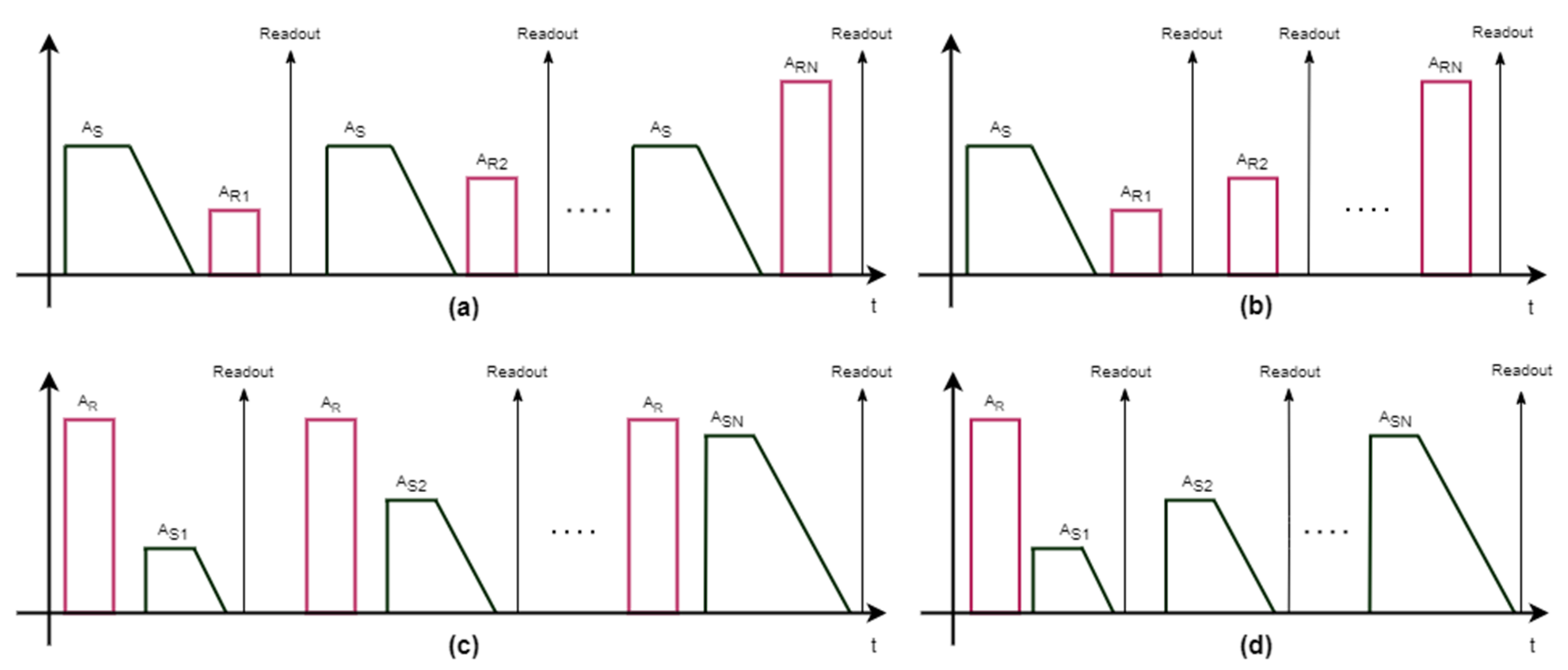 Materials 14 01624 g009 Materials 14 01624 g009