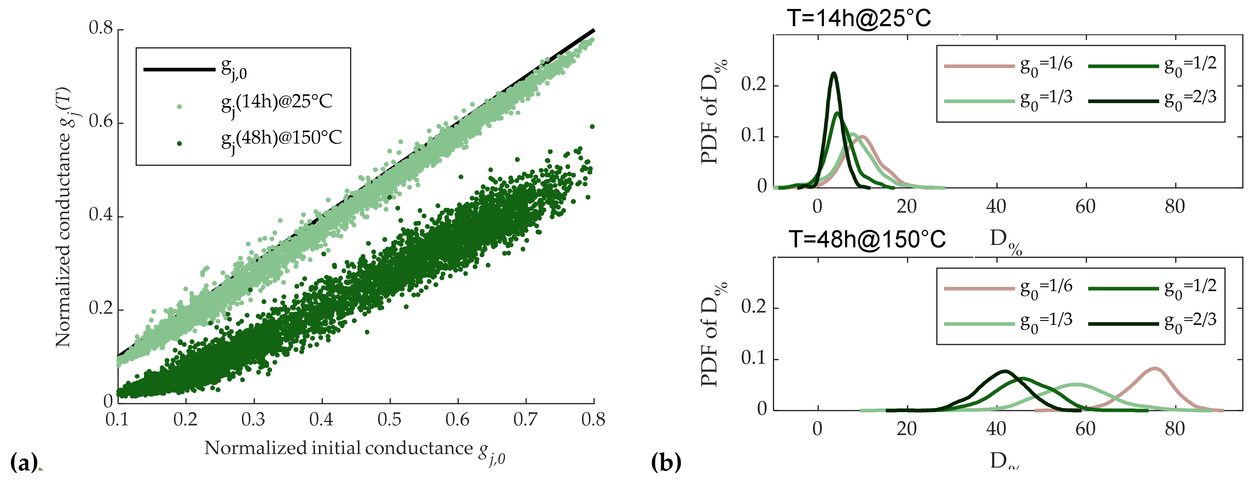 Materials 14 01624 g015 Materials 14 01624 g015