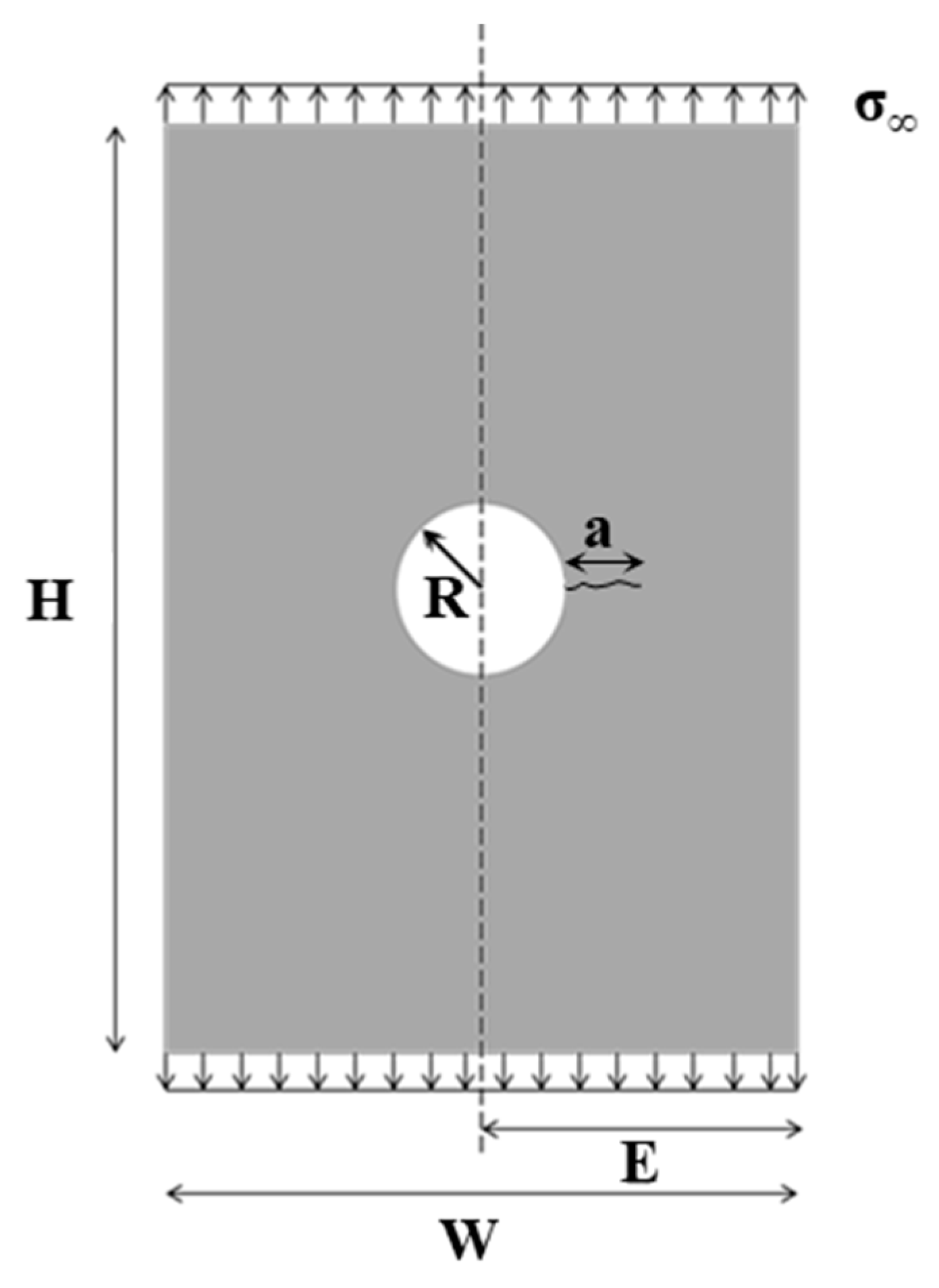 Materials 14 01625 g003 Materials 14 01625 g003