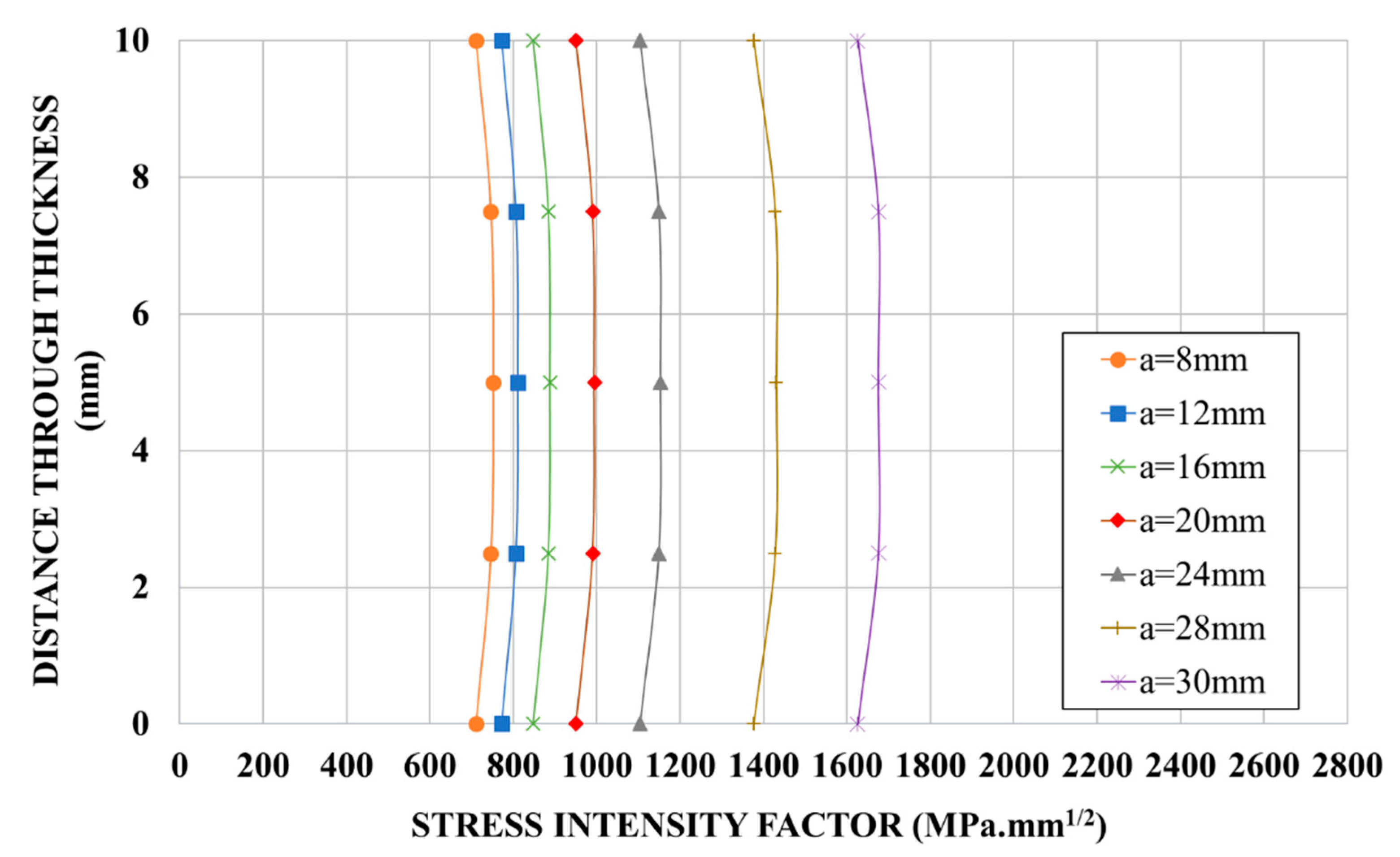 Materials 14 01625 g008 Materials 14 01625 g008