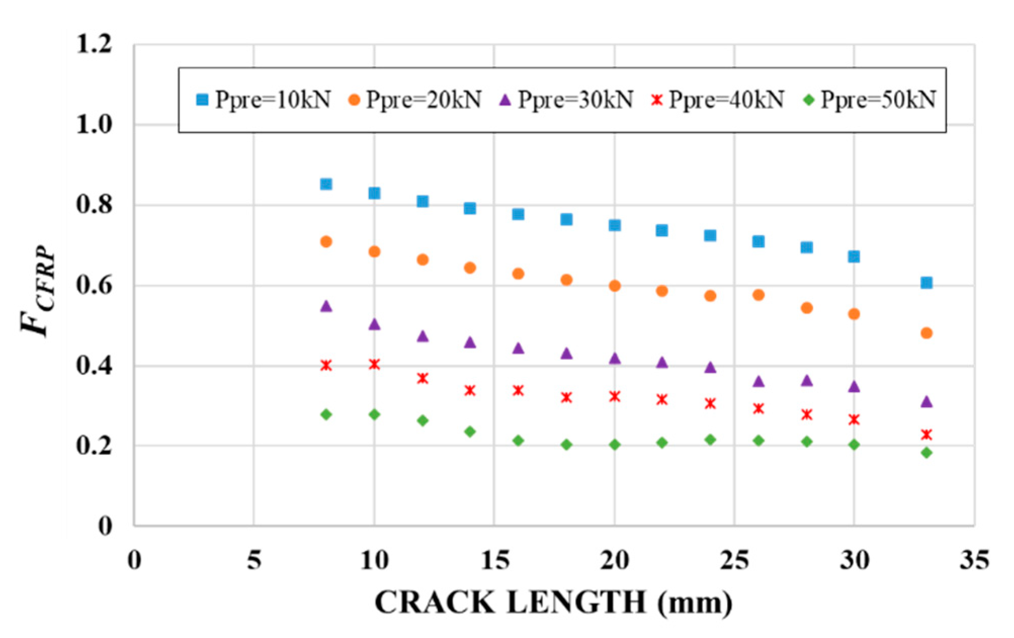 Materials 14 01625 g014 Materials 14 01625 g014