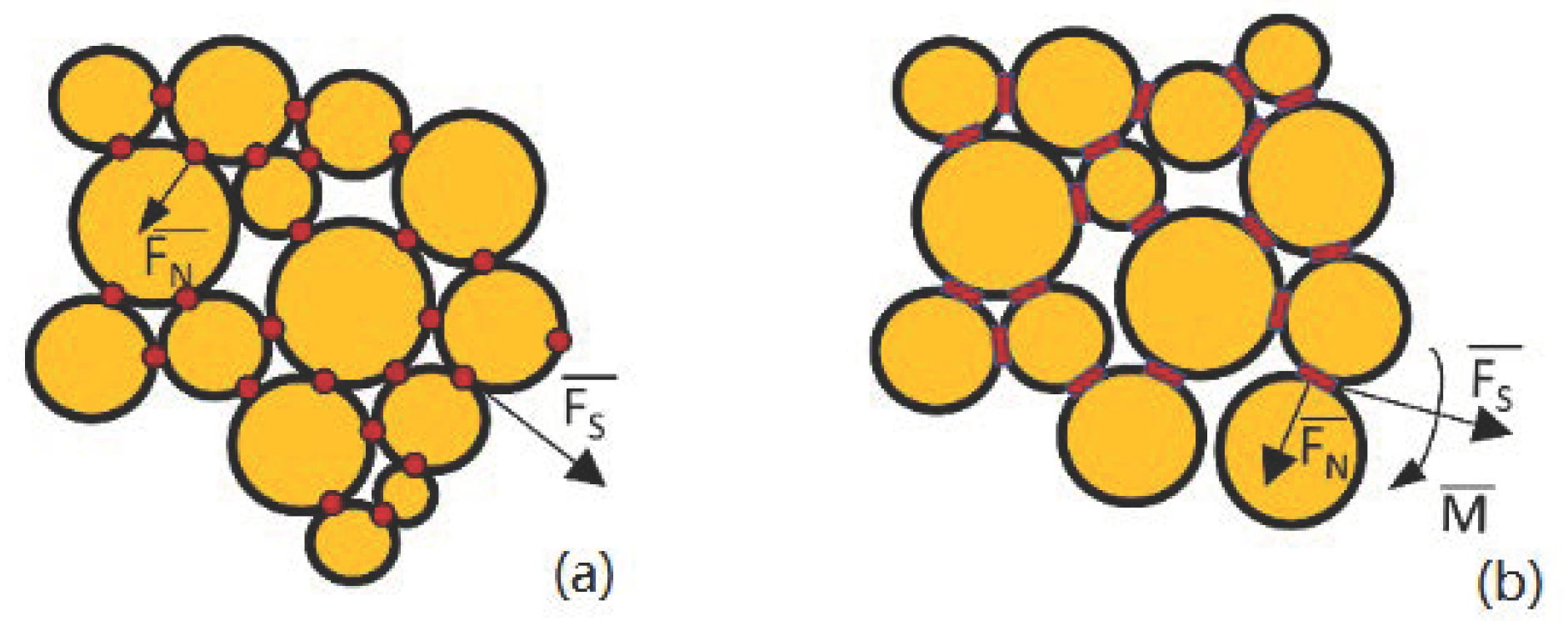 Materials 14 01627 g001 550