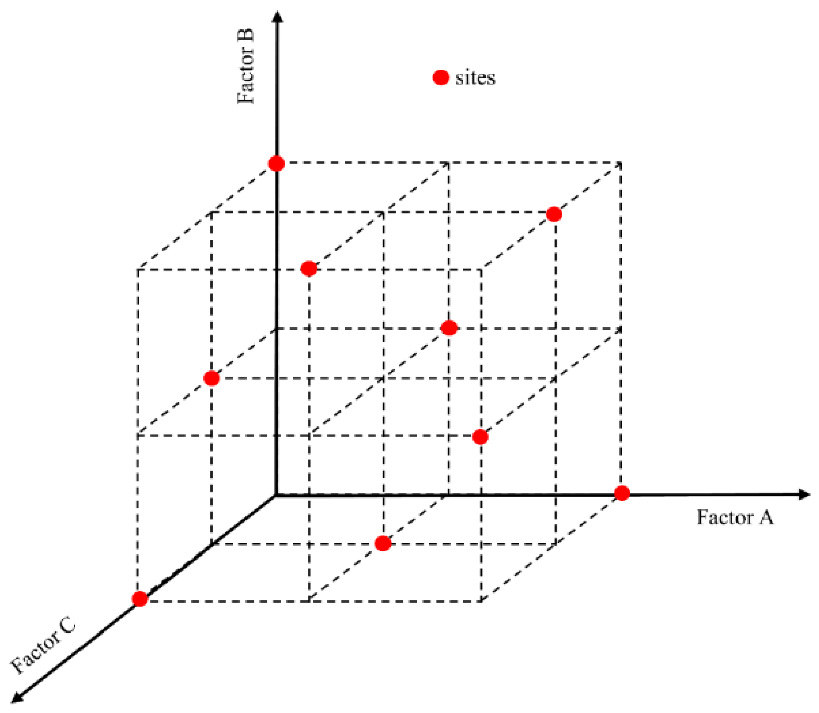 Materials 14 01627 g004 550