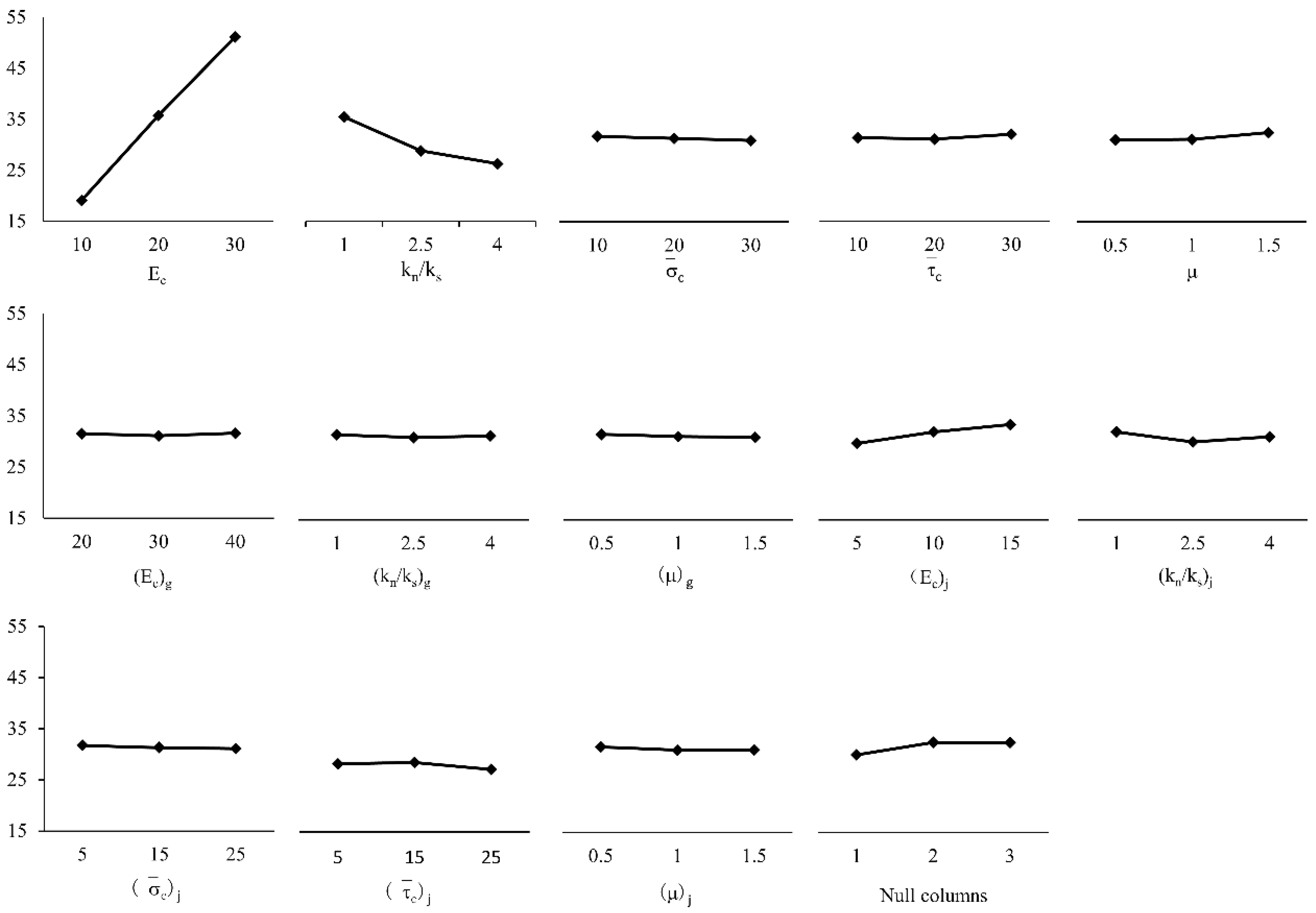 Materials 14 01627 g006 550