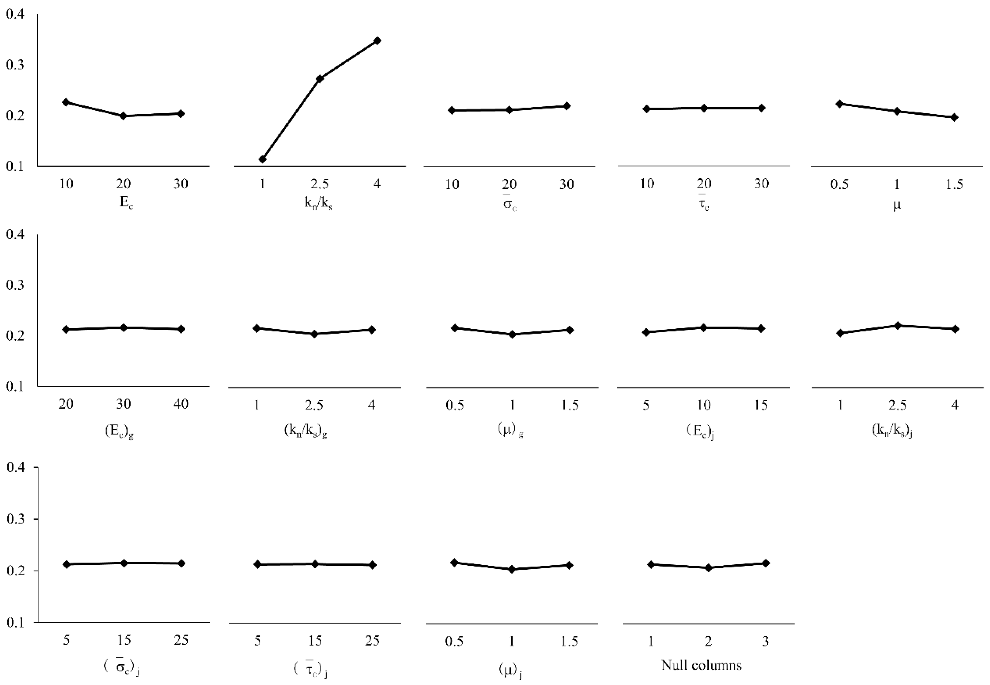 Materials 14 01627 g007 550