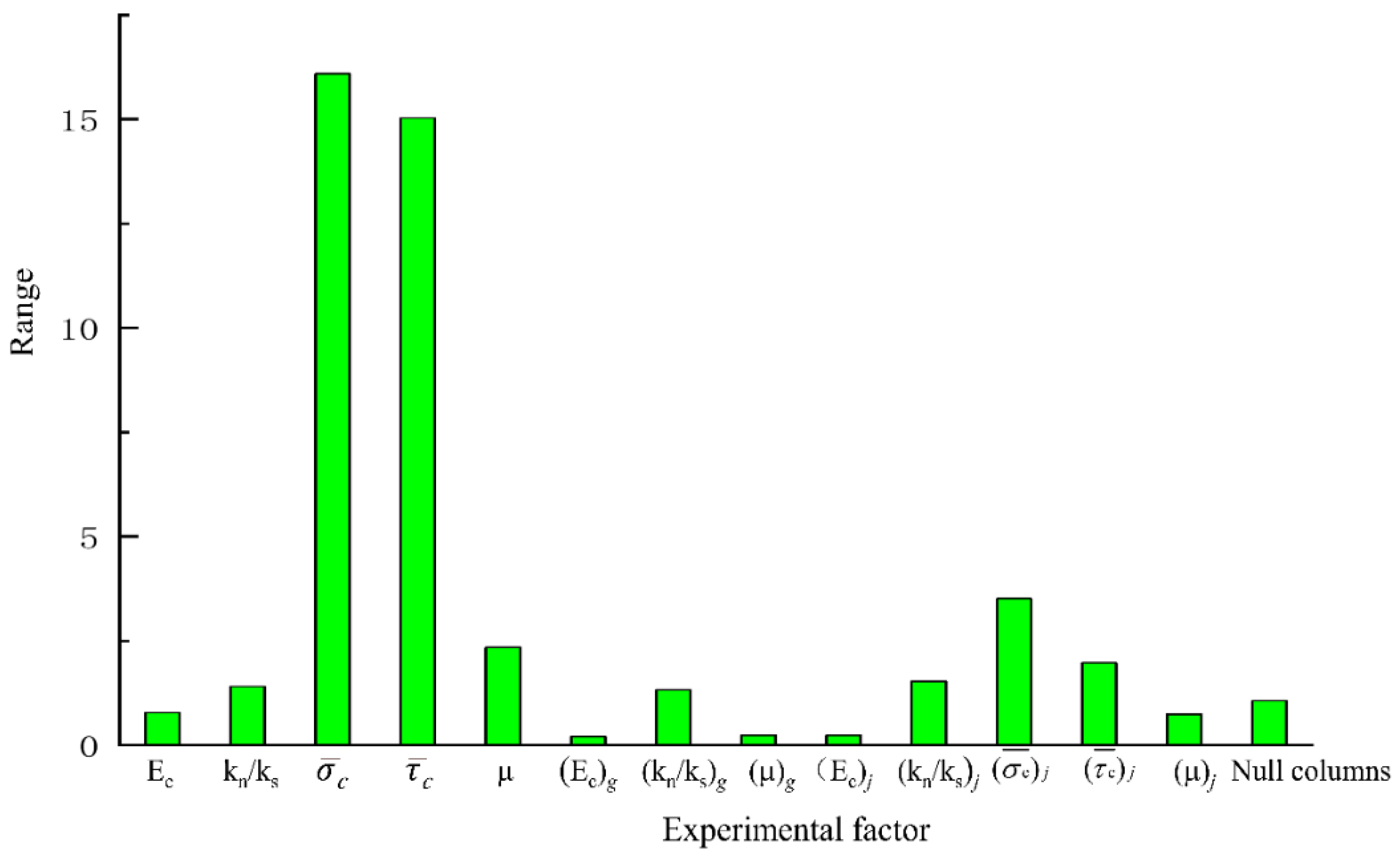 Materials 14 01627 g008 550