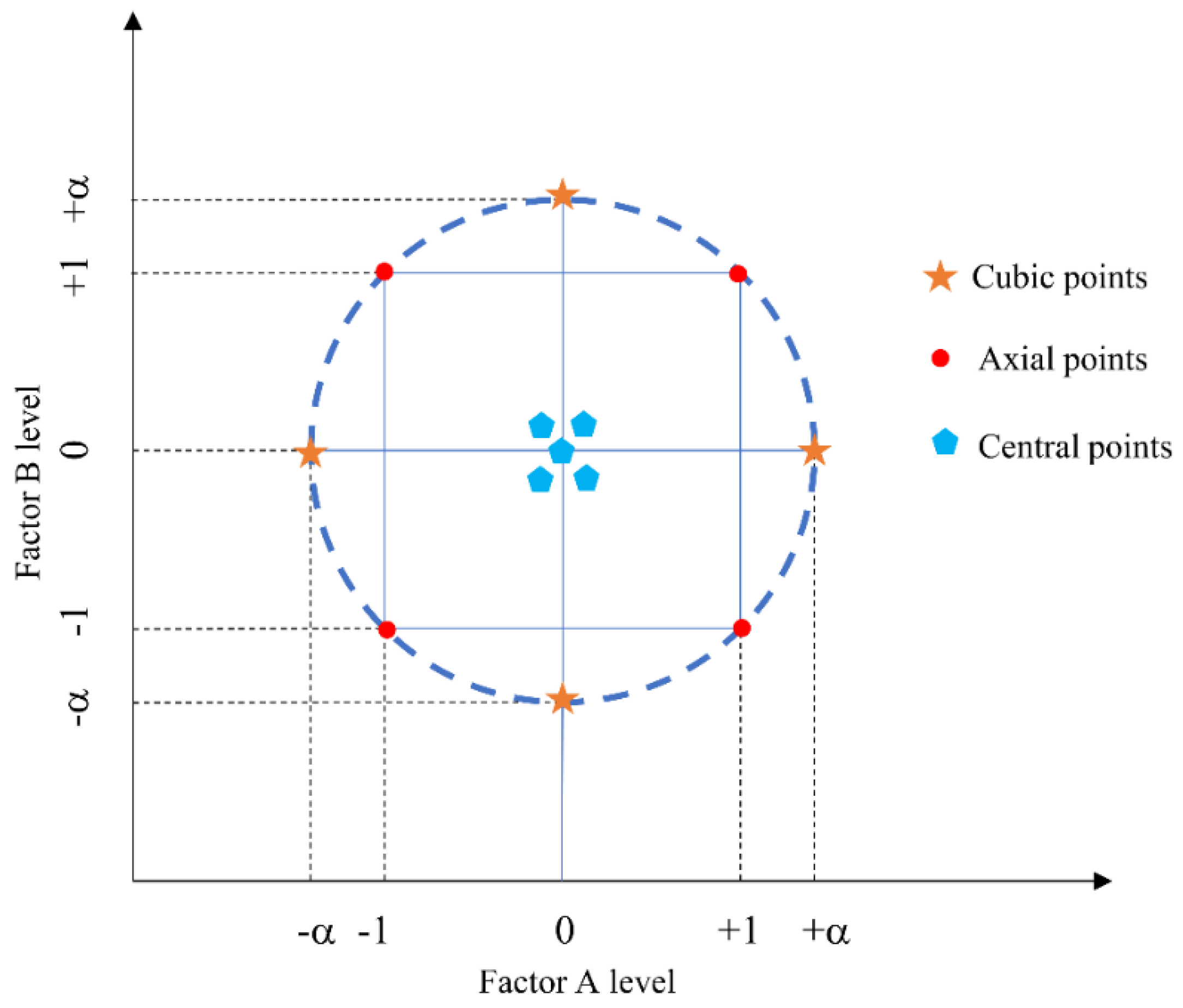 Materials 14 01627 g011 550