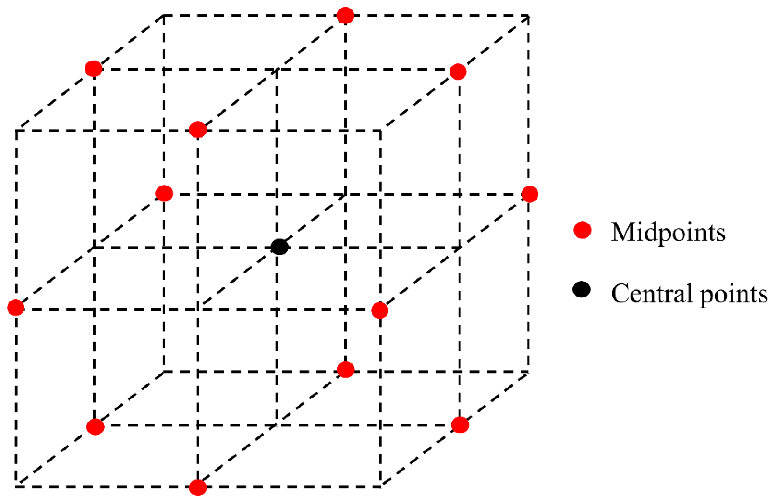 Materials 14 01627 g012 550