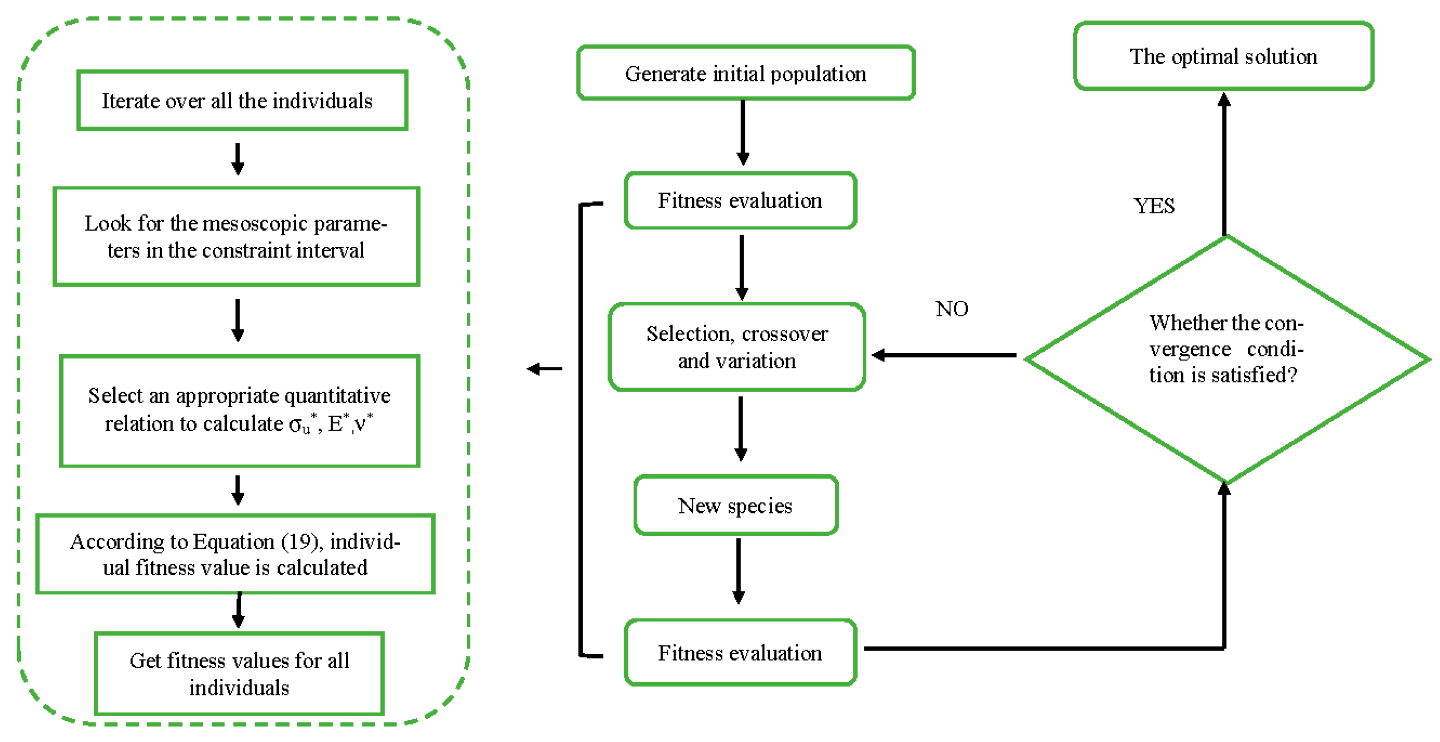 Materials 14 01627 g013 550