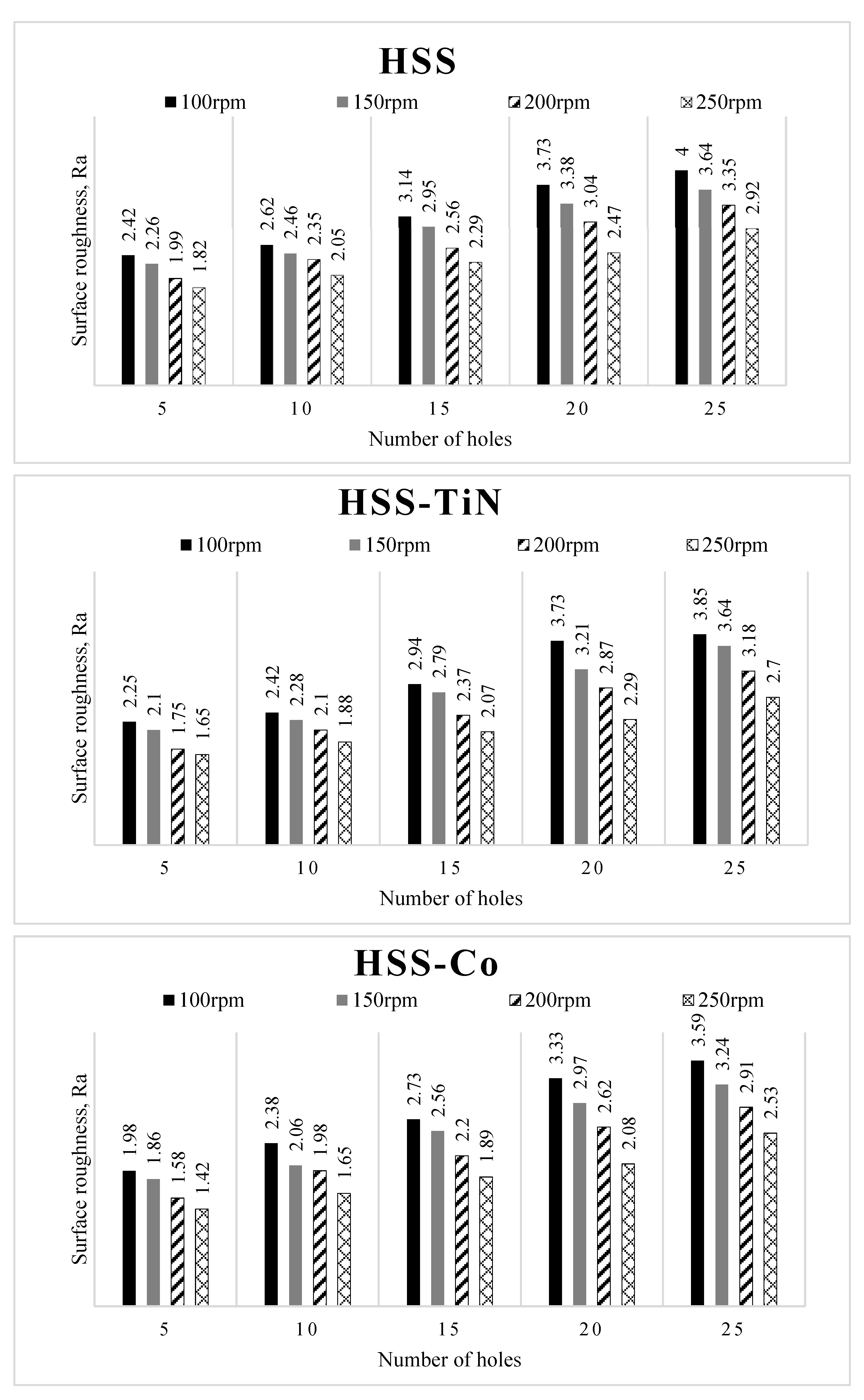 Materials 14 01628 g009 Materials 14 01628 g009