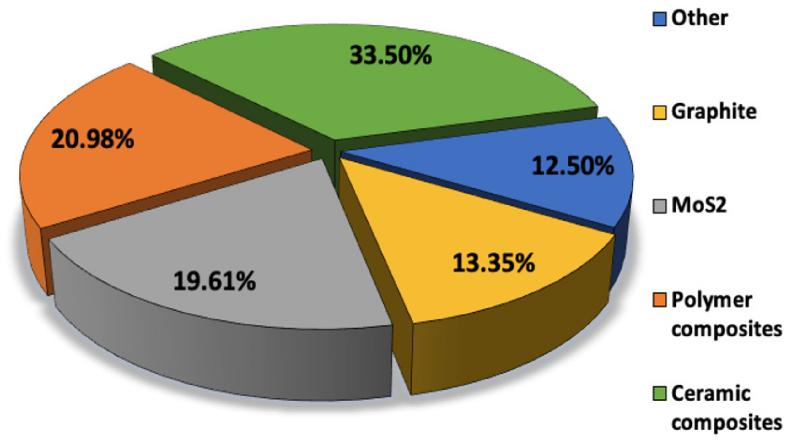 Materials 14 01630 g002 Materials 14 01630 g002