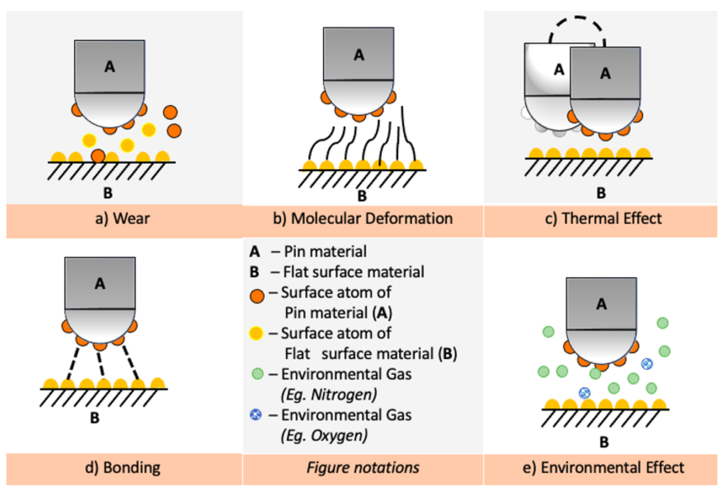 Materials 14 01630 g003 Materials 14 01630 g003