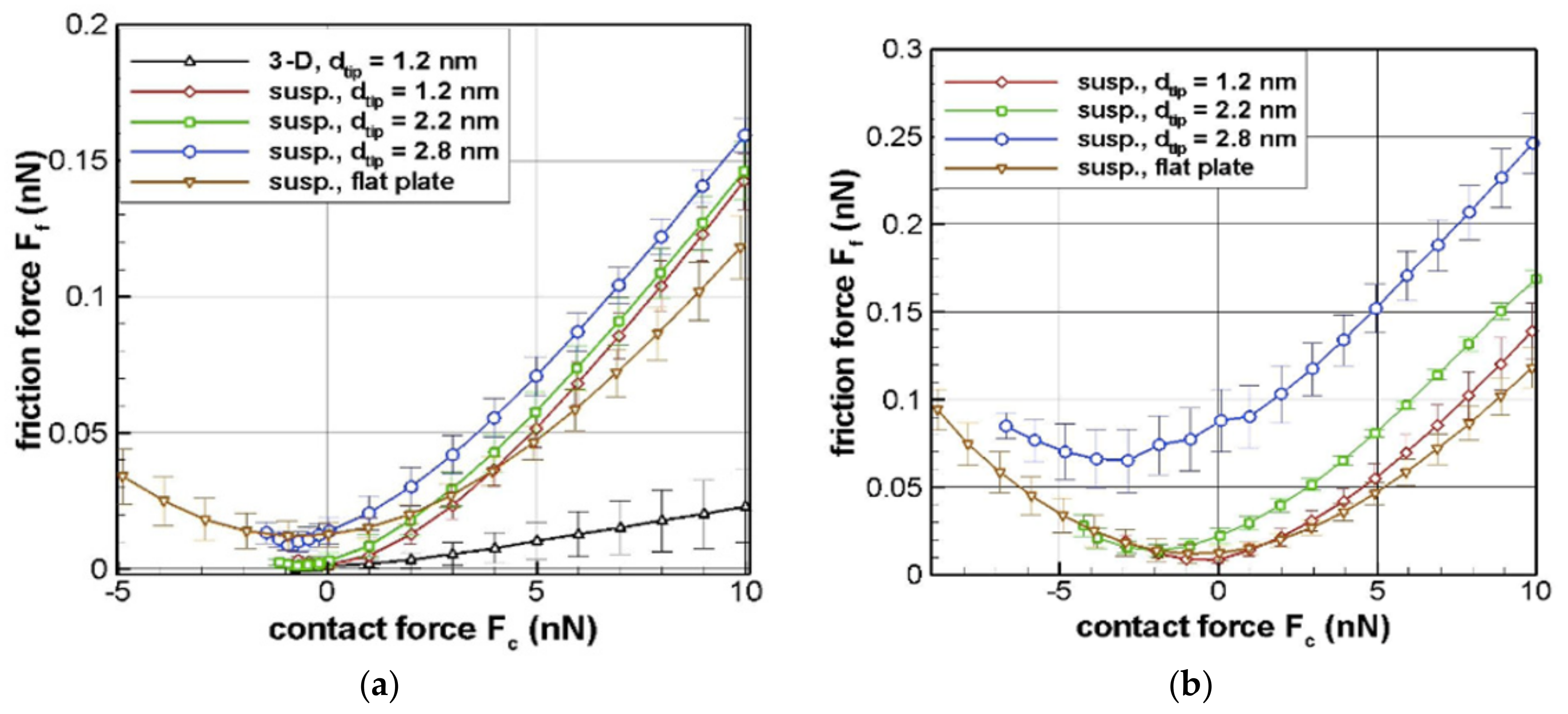 Materials 14 01630 g006 Materials 14 01630 g006