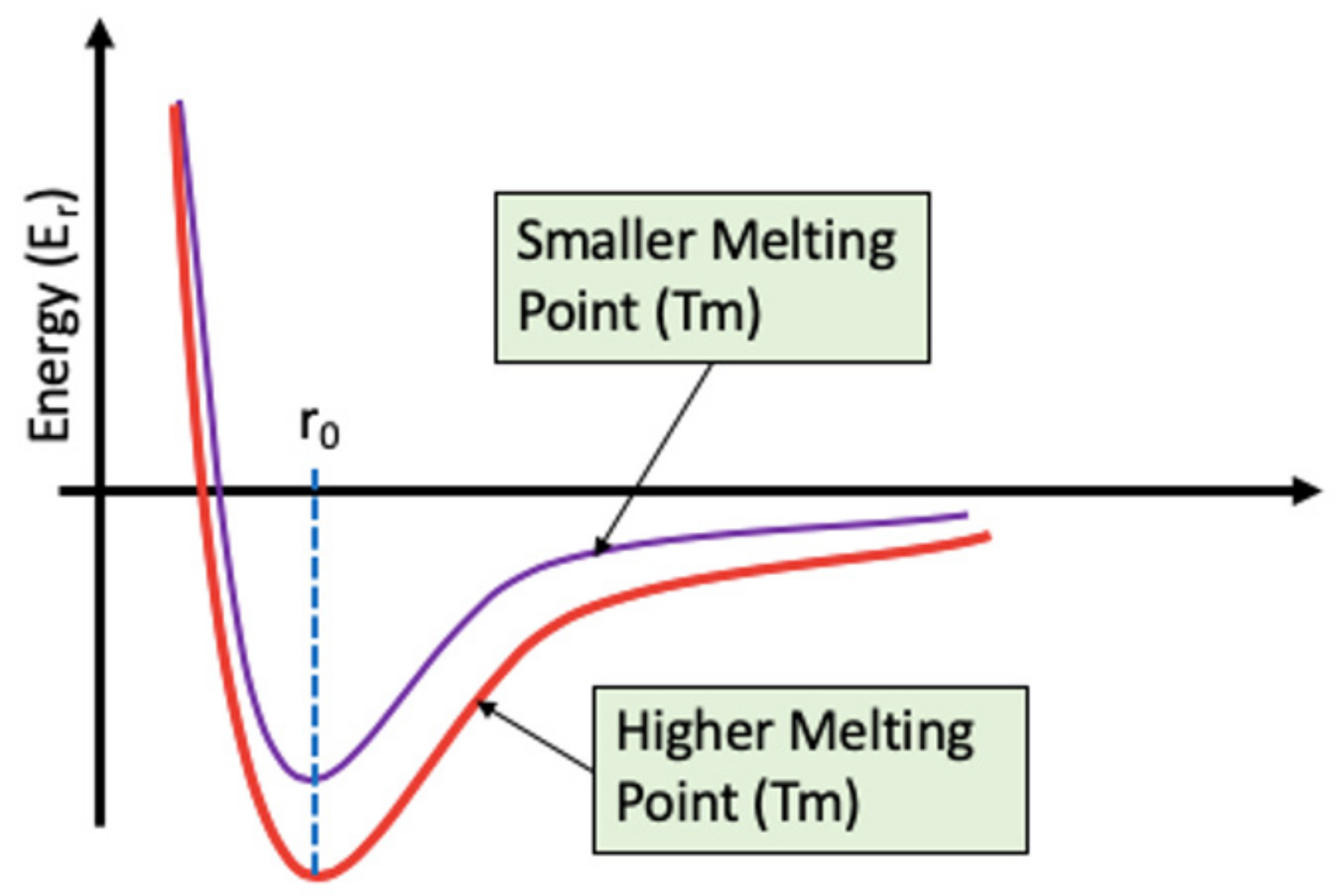 Materials 14 01630 g007 Materials 14 01630 g007
