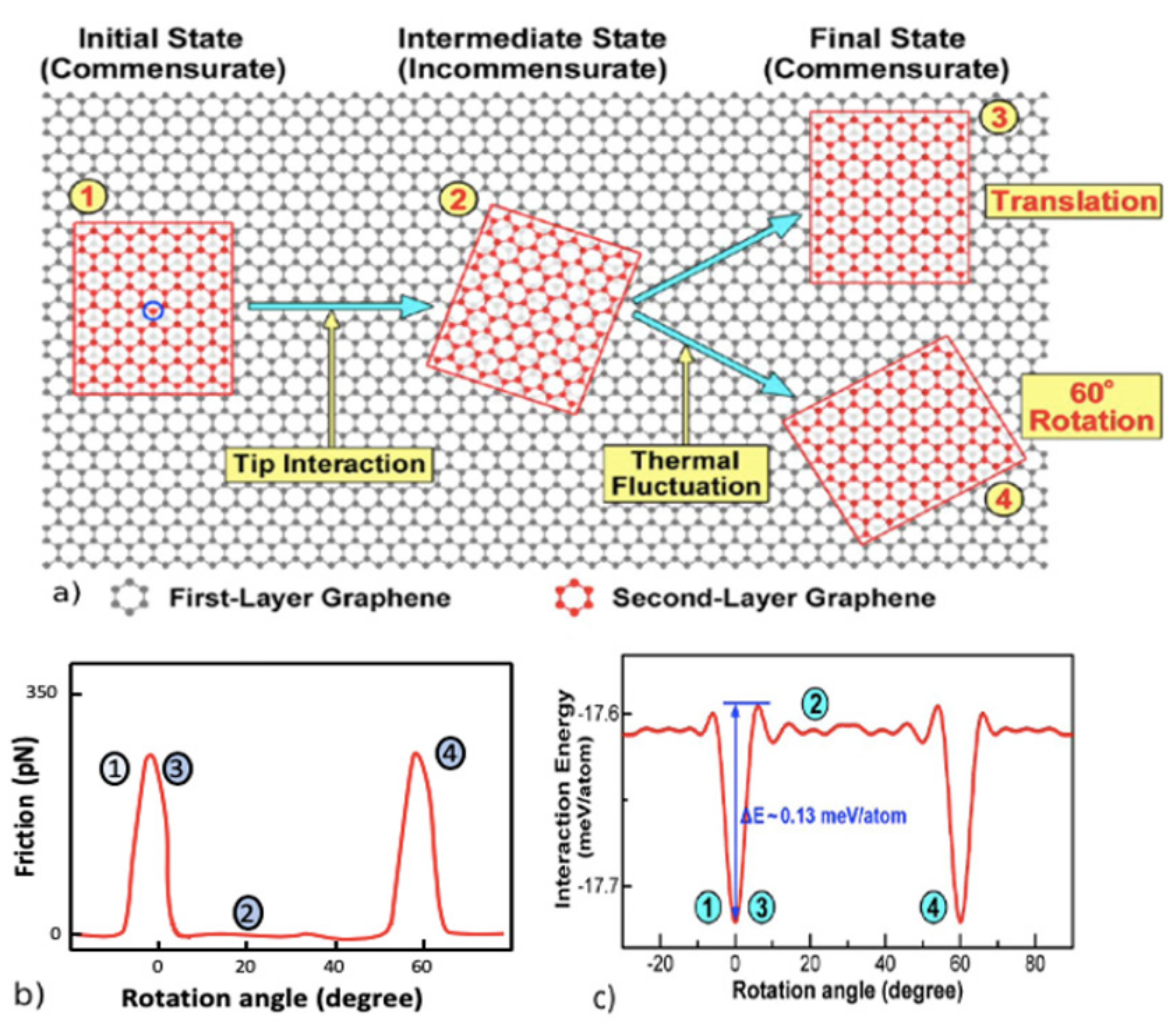 Materials 14 01630 g009 Materials 14 01630 g009