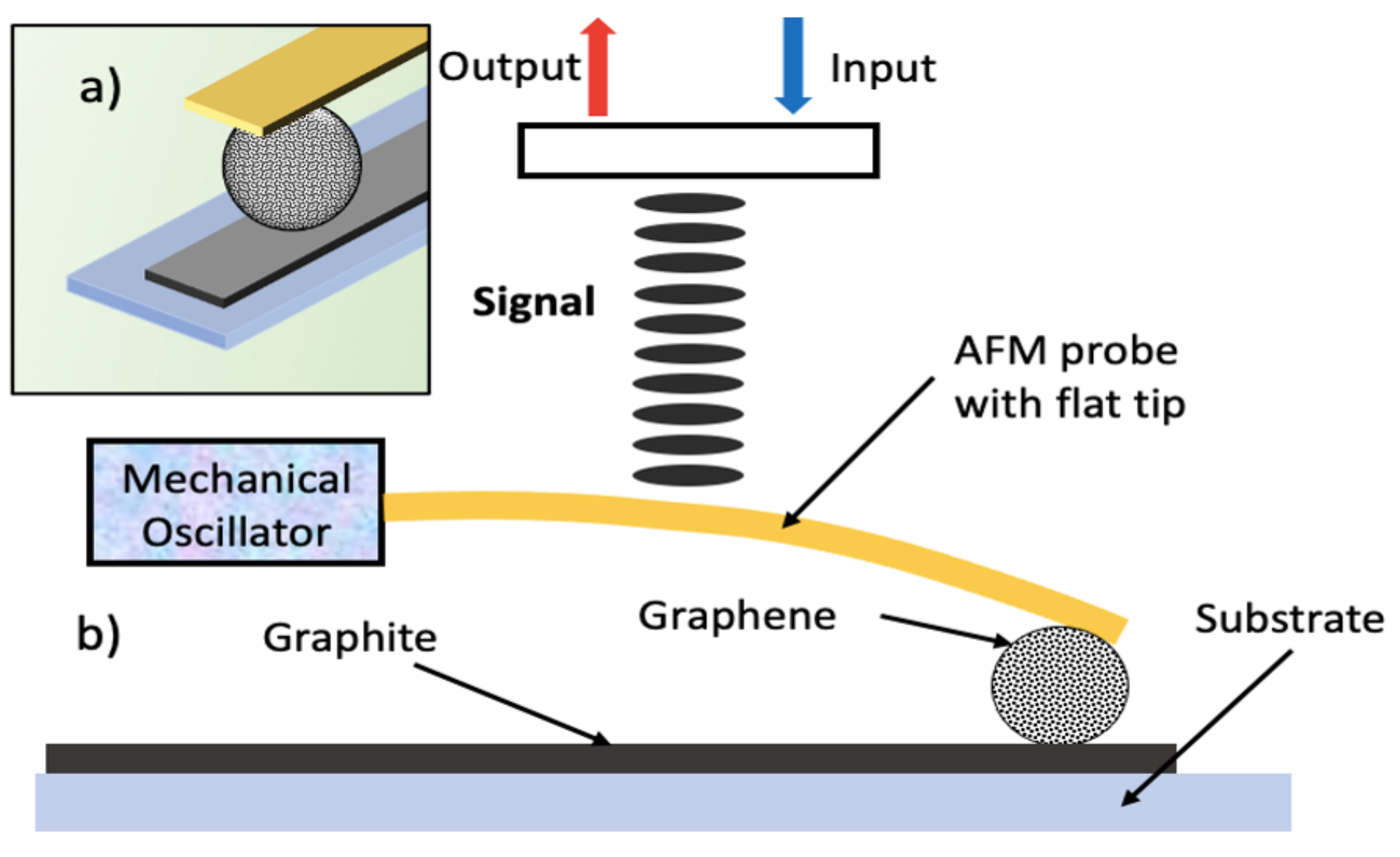 Materials 14 01630 g010 Materials 14 01630 g010