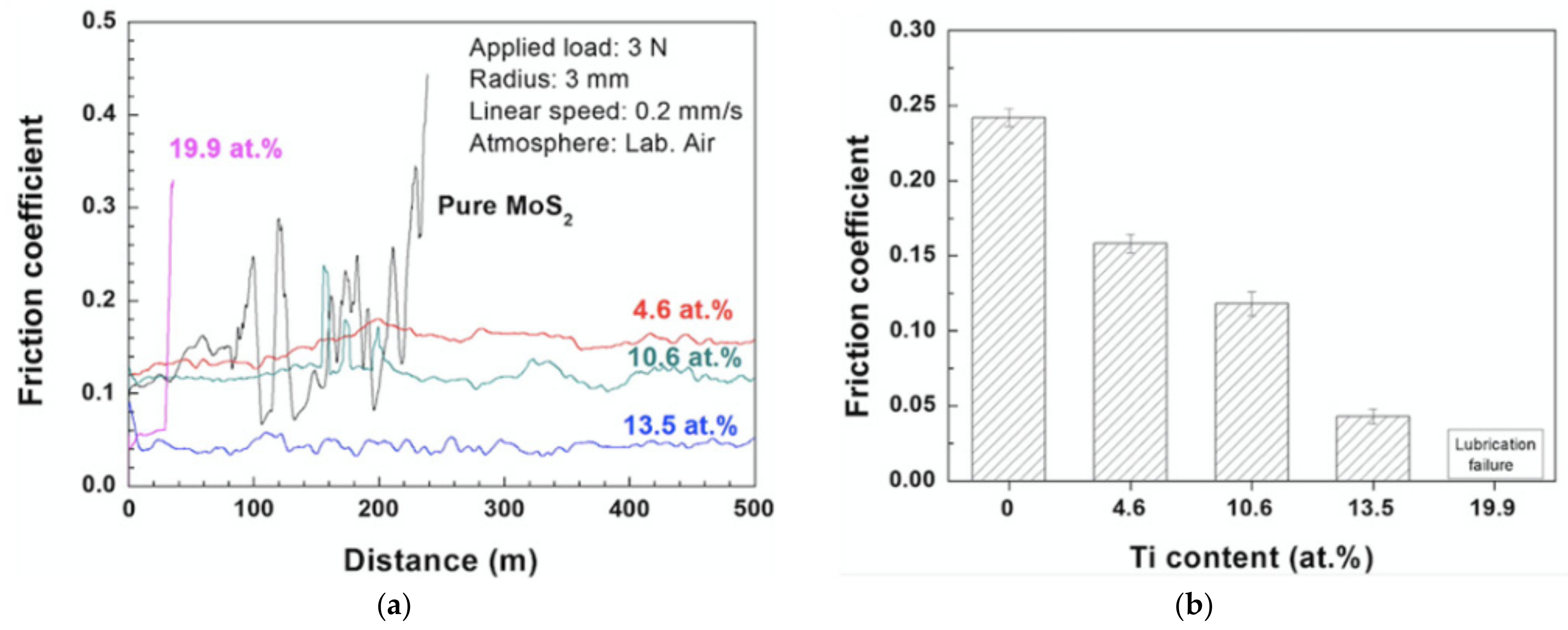 Materials 14 01630 g011 Materials 14 01630 g011