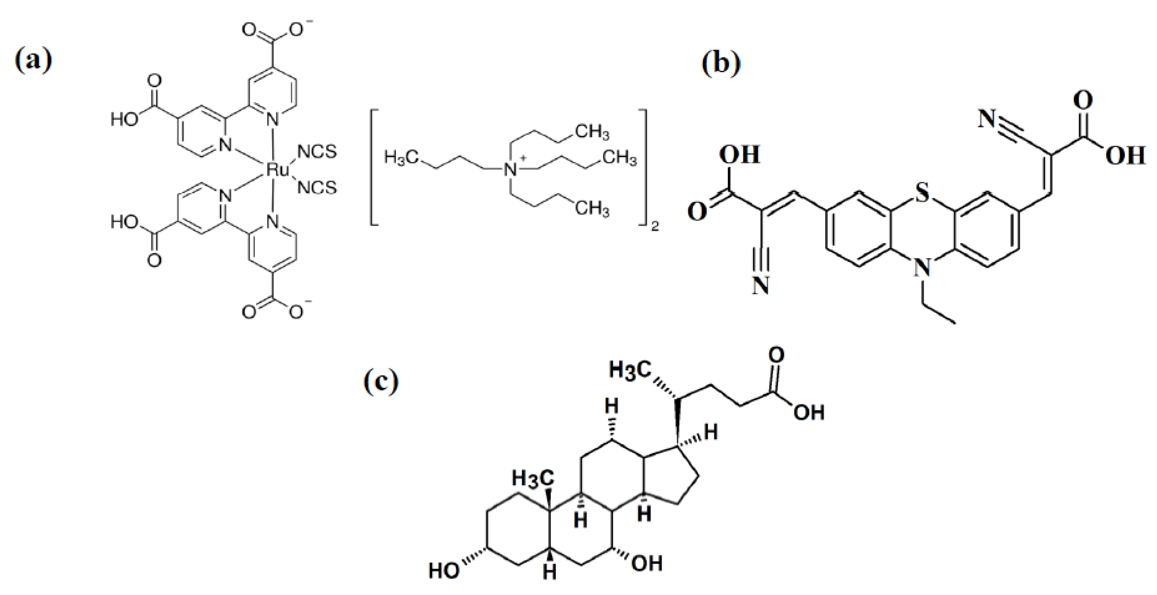 Materials 14 01633 g001 Materials 14 01633 g001