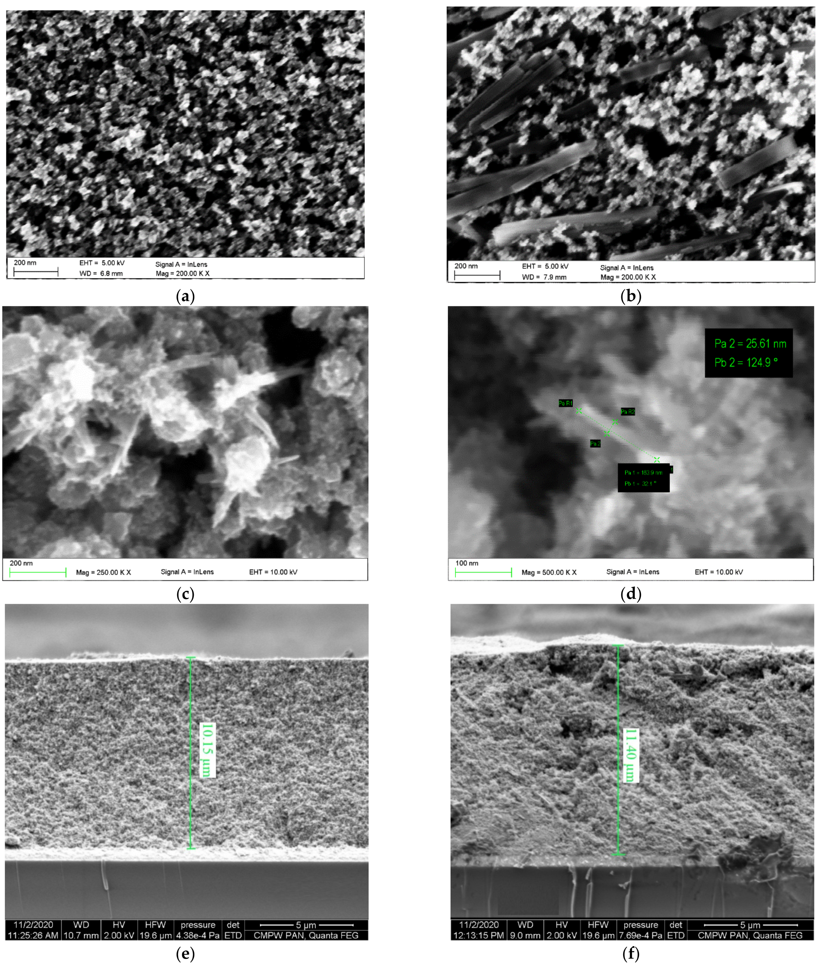 Materials 14 01633 g003a Materials 14 01633 g003a
