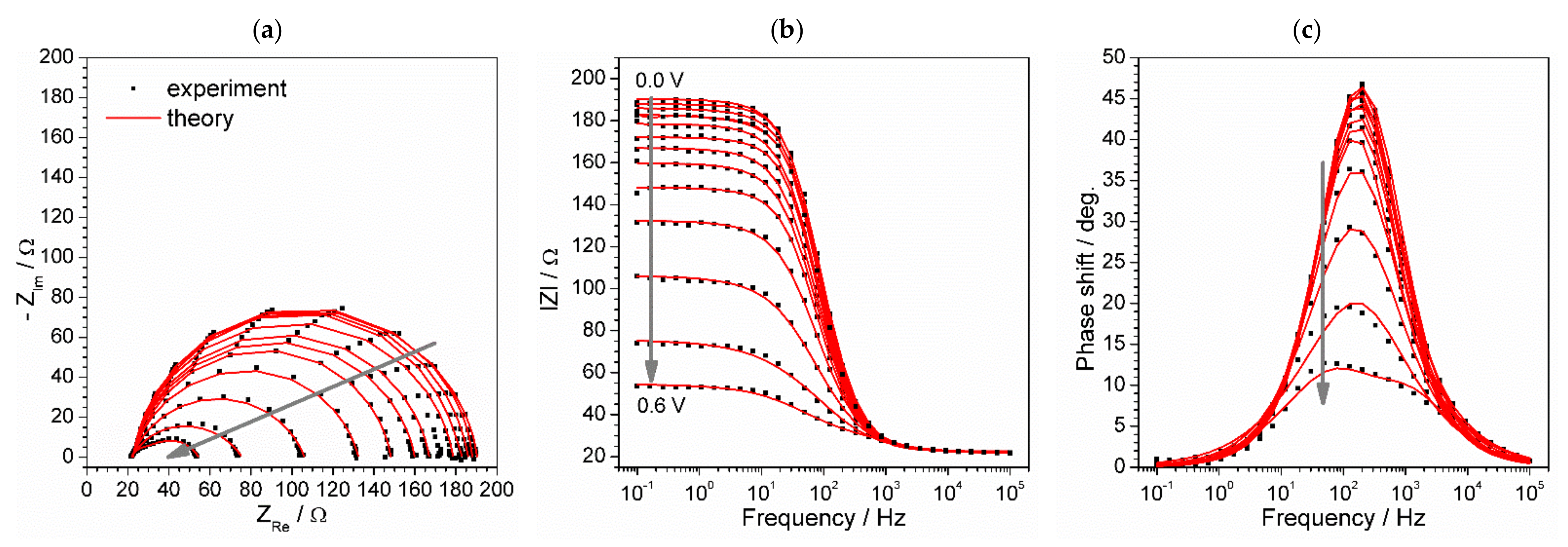Materials 14 01633 g004 Materials 14 01633 g004