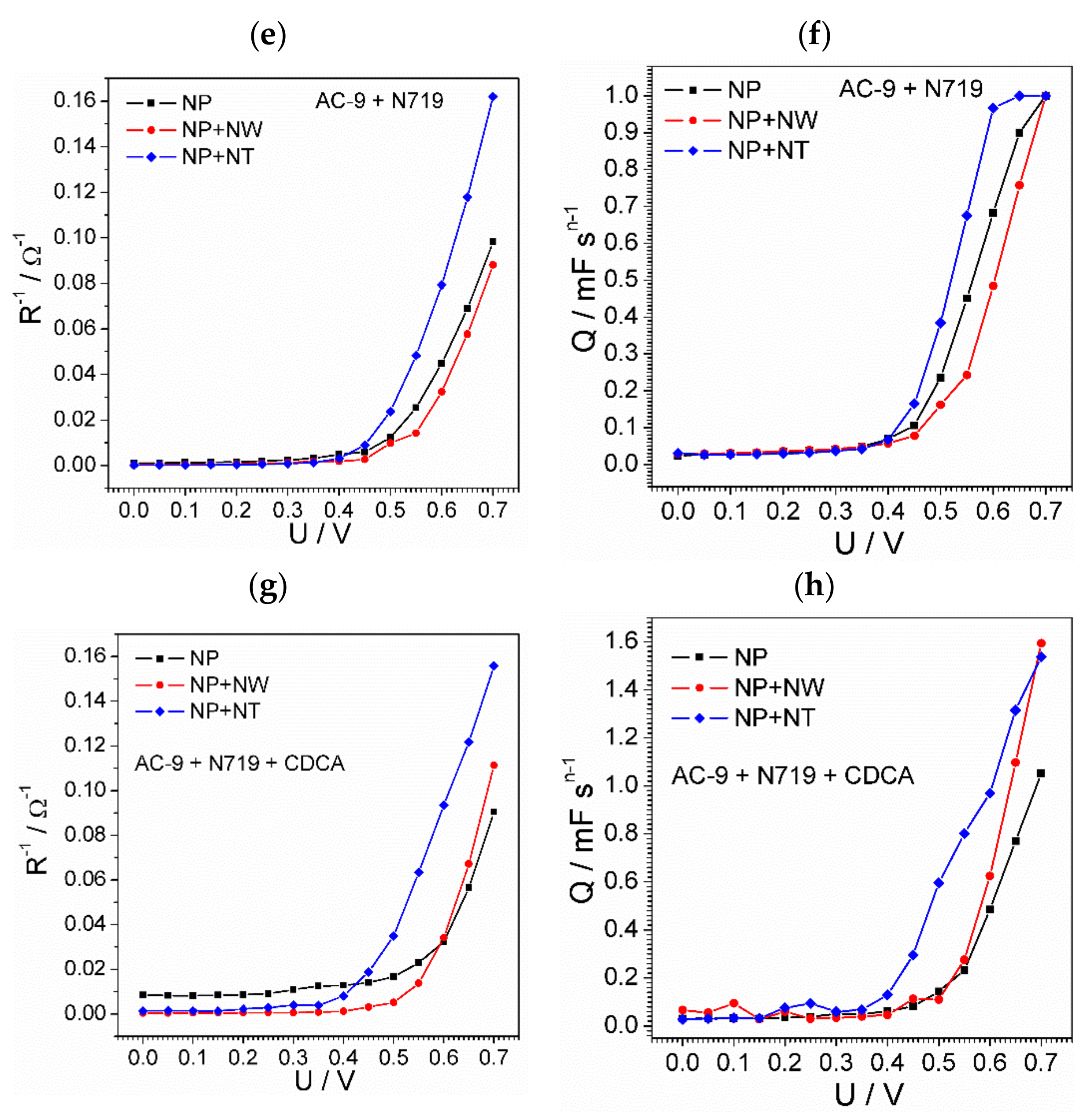 Materials 14 01633 g006b Materials 14 01633 g006b