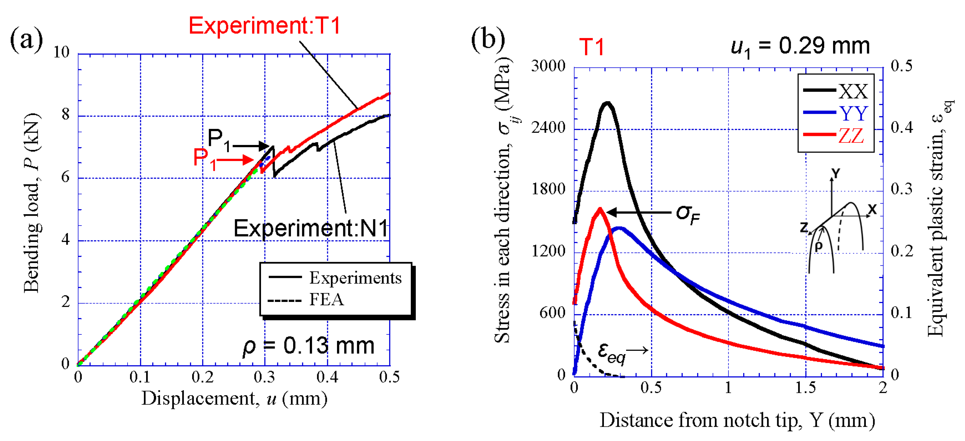 Materials 14 01634 g010 Materials 14 01634 g010