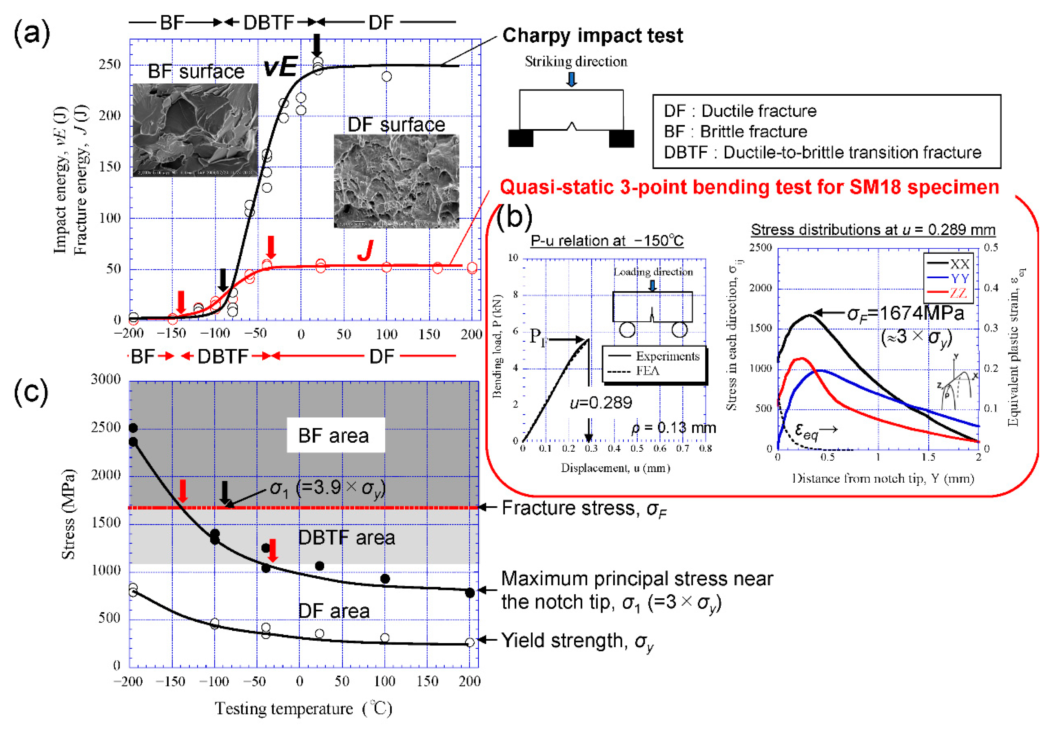 Materials 14 01634 g014 Materials 14 01634 g014